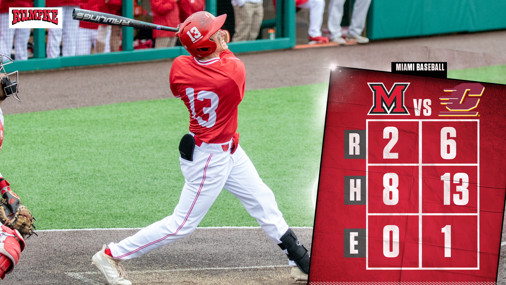 CMU Takes Series Opener, 62 Miami University RedHawks