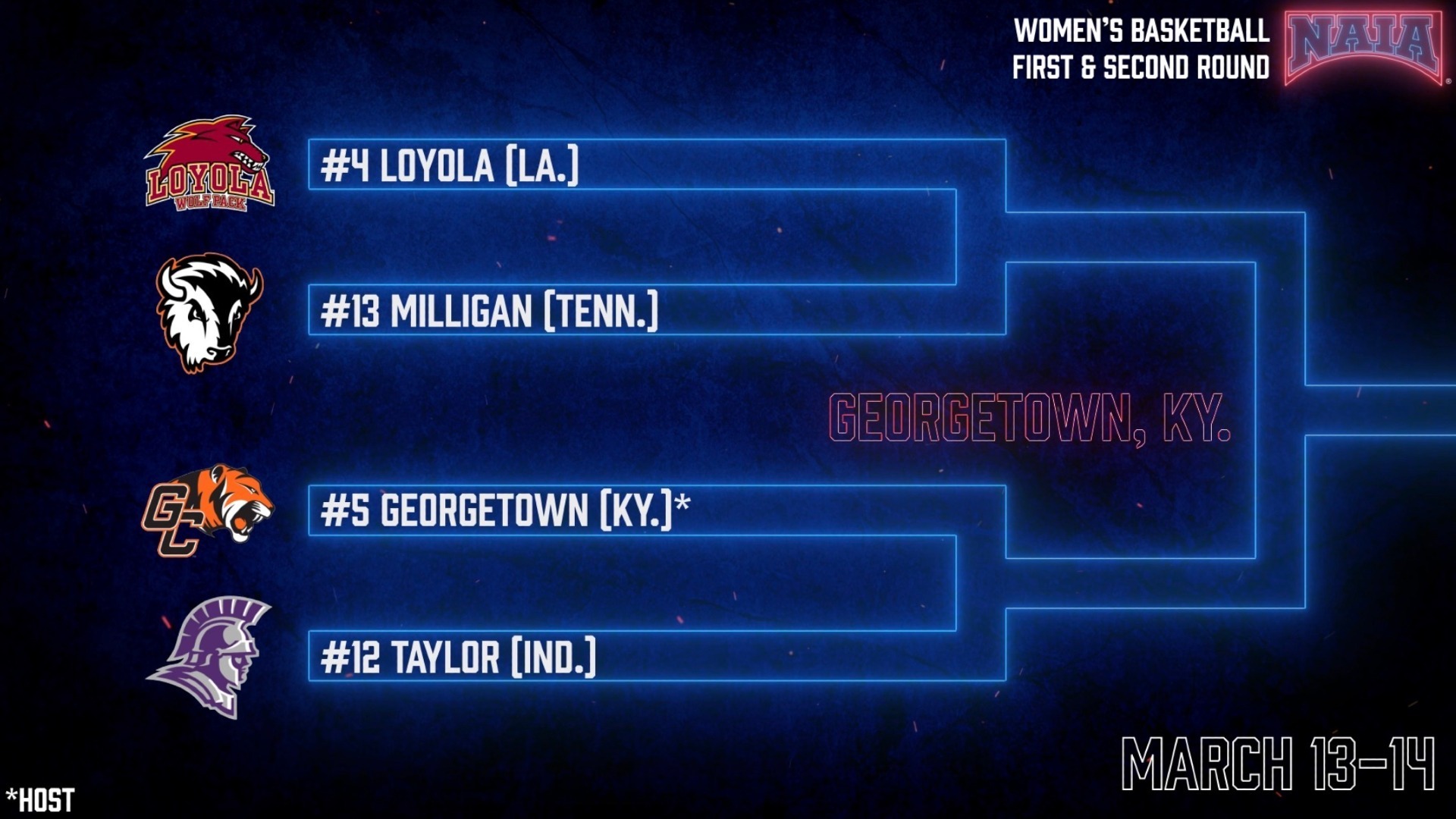 NAIAWBBBracketReveal26