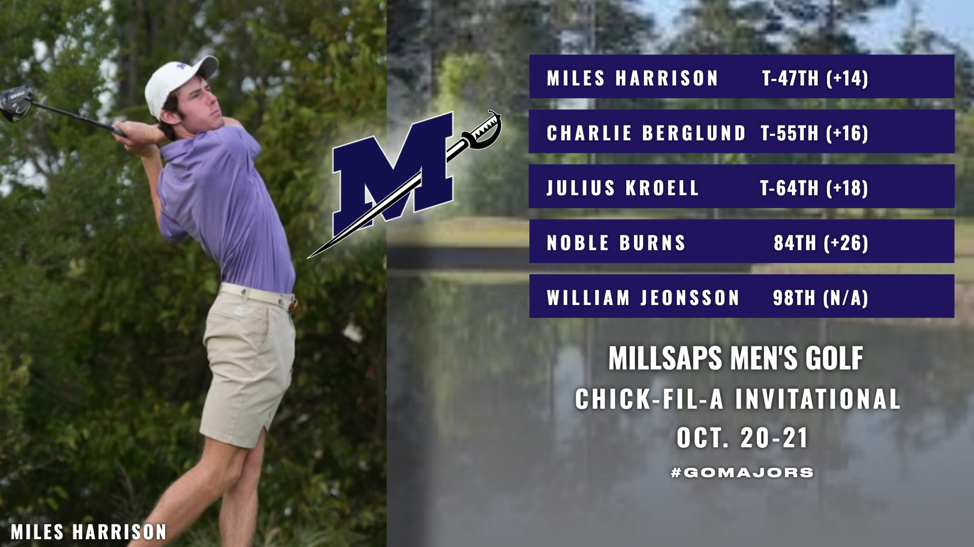 Men's Golf at Chick-Fil-A Invitational 10-21-25