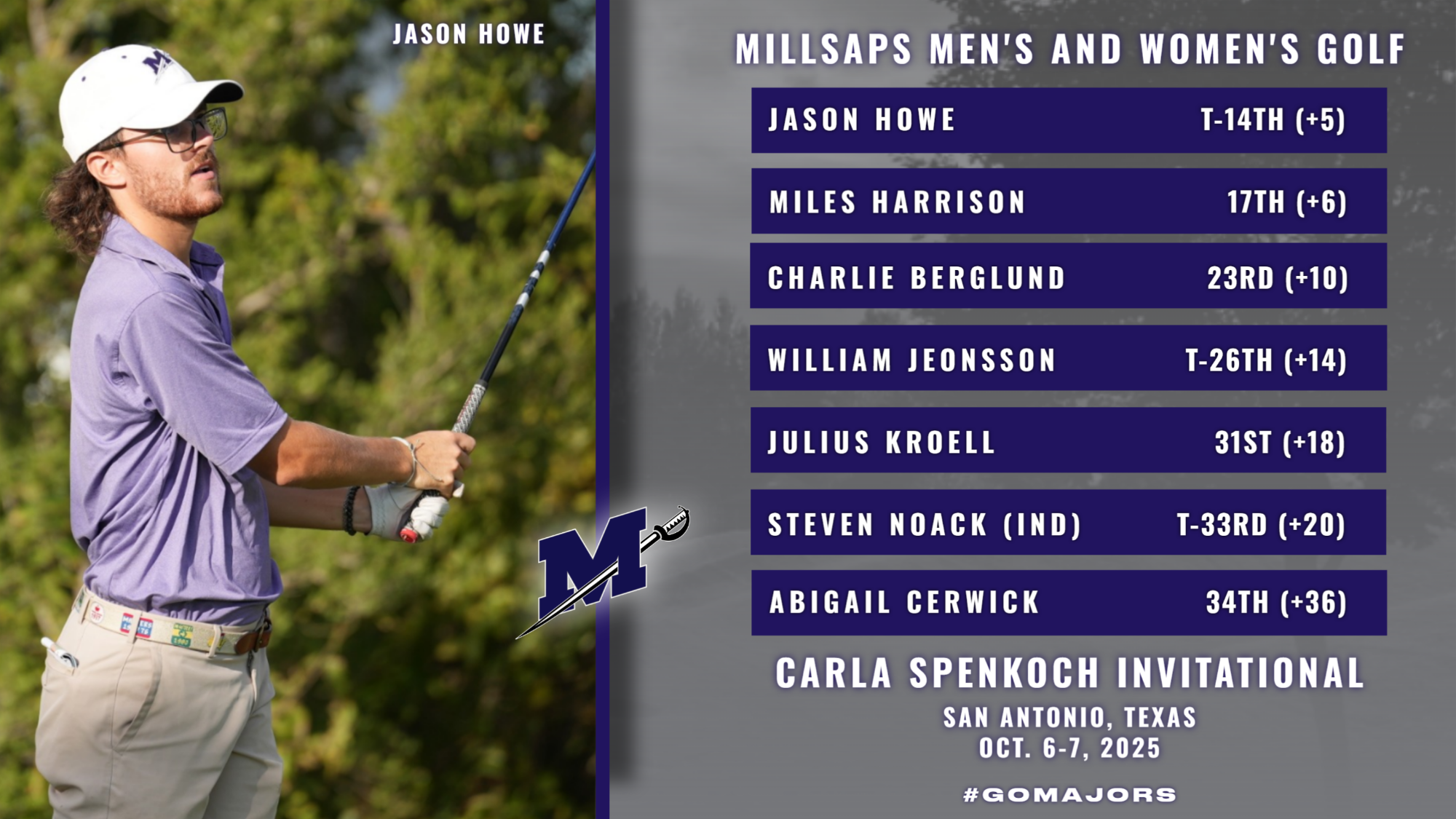 Men's and Women's Golf at Carla Spenkoch Invitational Graphic 10-7-25