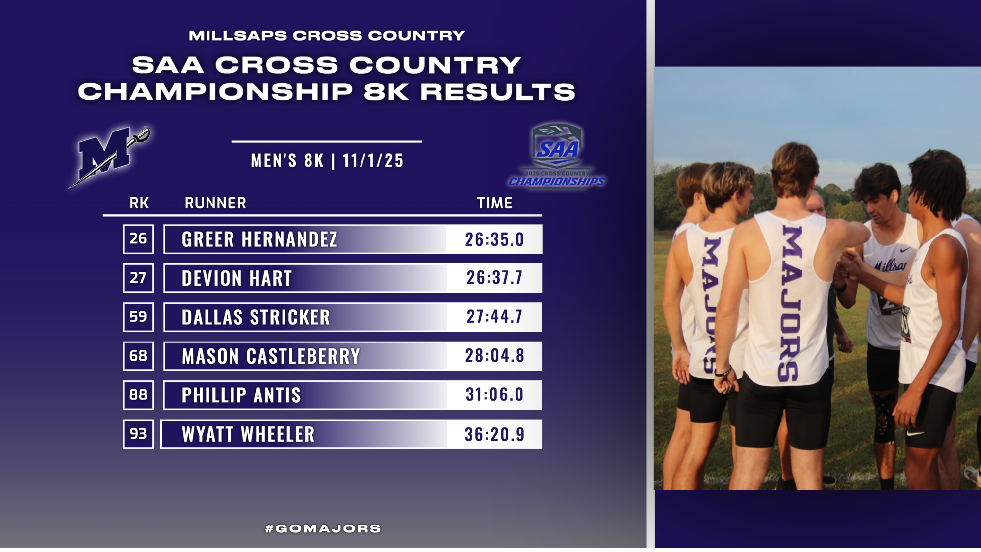 MXC at SAA Championship Graphic 11-1-25