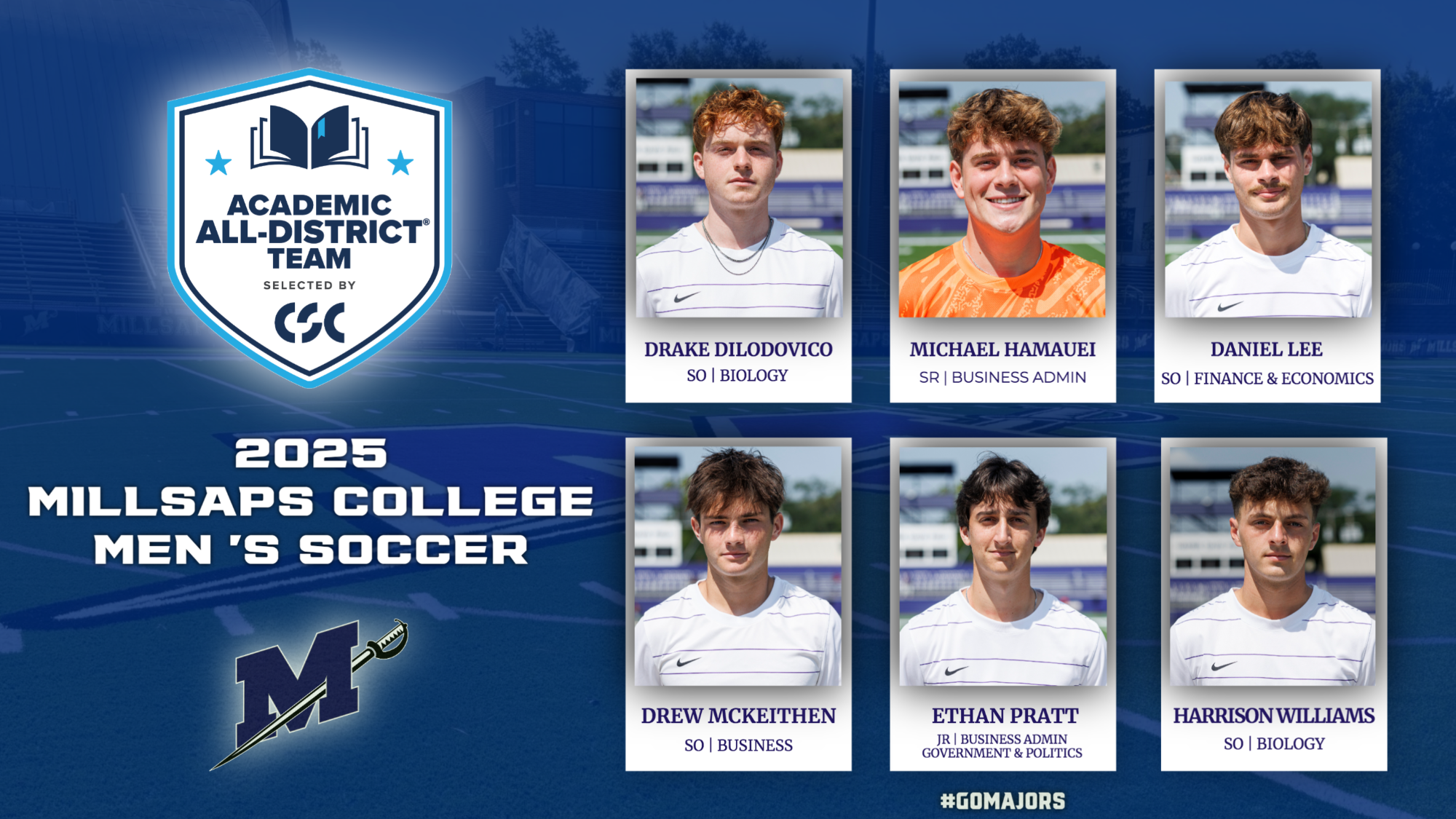 2025 Men's Soccer CSC Academic All-District Team Graphic