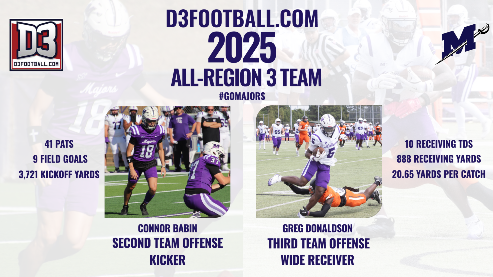2025 D3football.com All-Region 3 Team Graphic