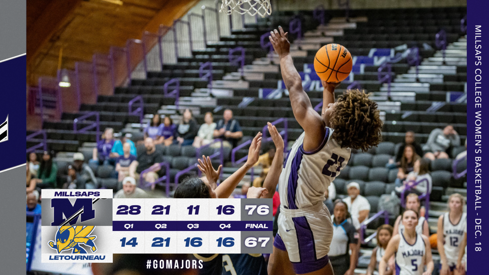  Women's Basketball Final Score Graphic vs. LeTourneau 12-18-25
