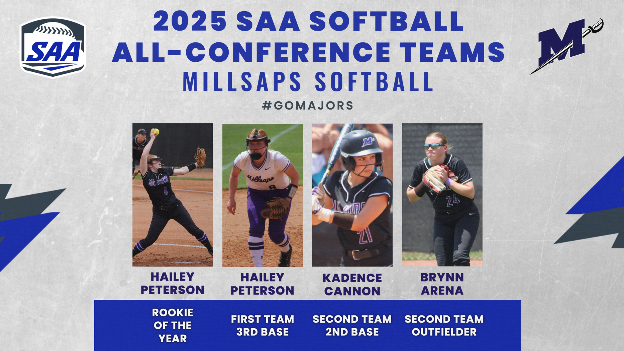 2025 SAA Softball All-Conference Teams - Graphic 1