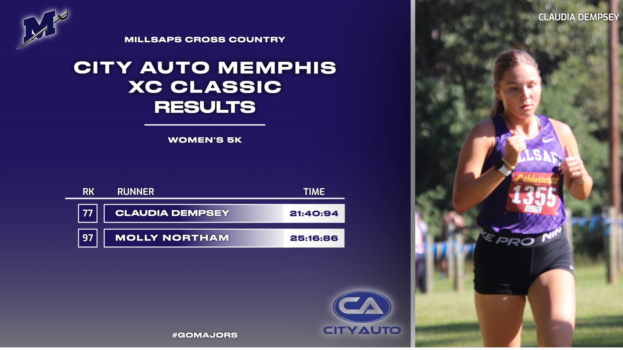 City Auto Memphis Twilight XC Classic - Women's Results 8-30-25