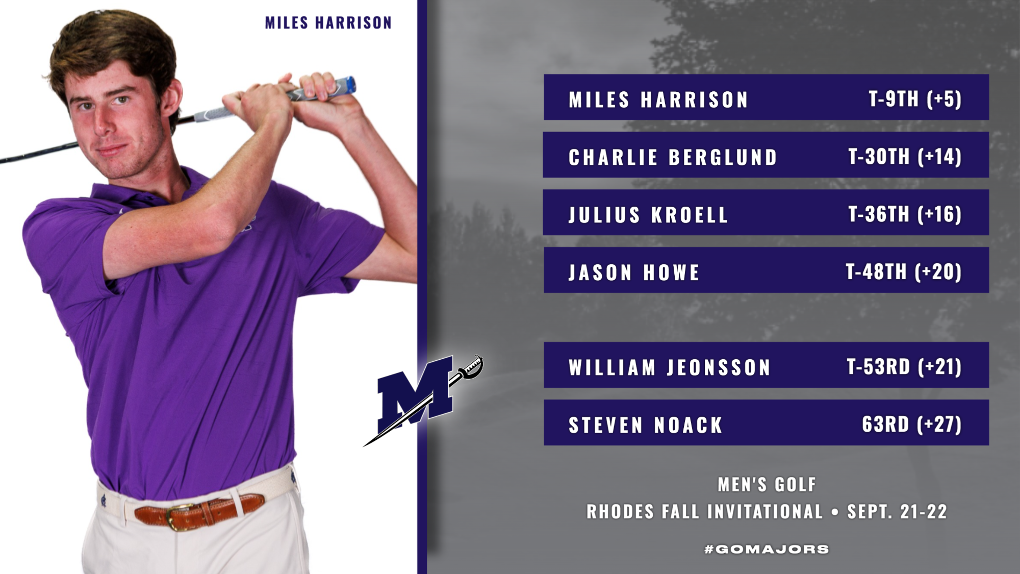2025-9-22 Men's Golf at Rhodes Fall Invite Graphic