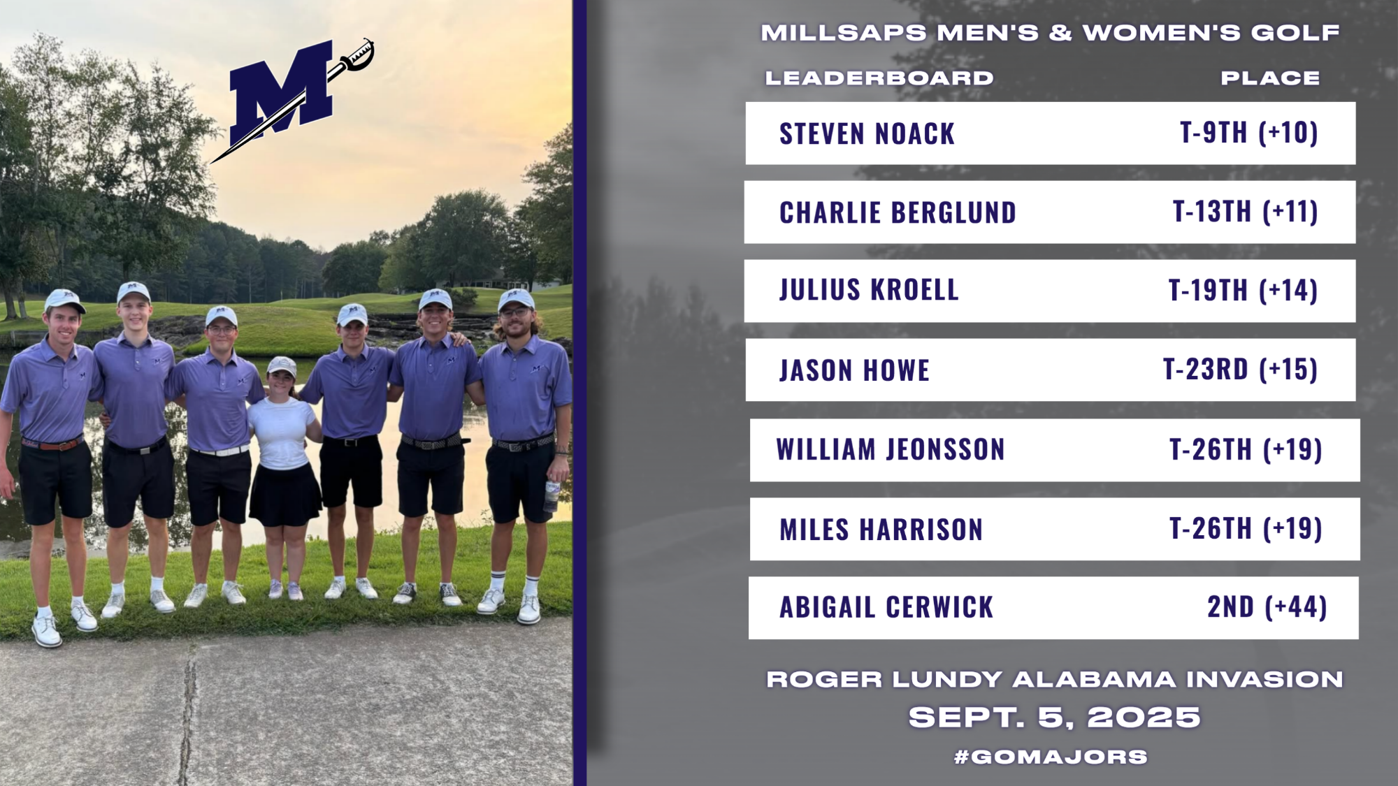 Millsaps Golf at Roger Lundy Alabama Invasion 9-5-25
