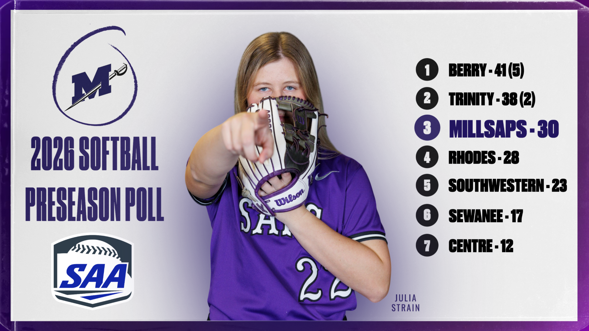 2026 SAA Softball Preseason Poll Graphic