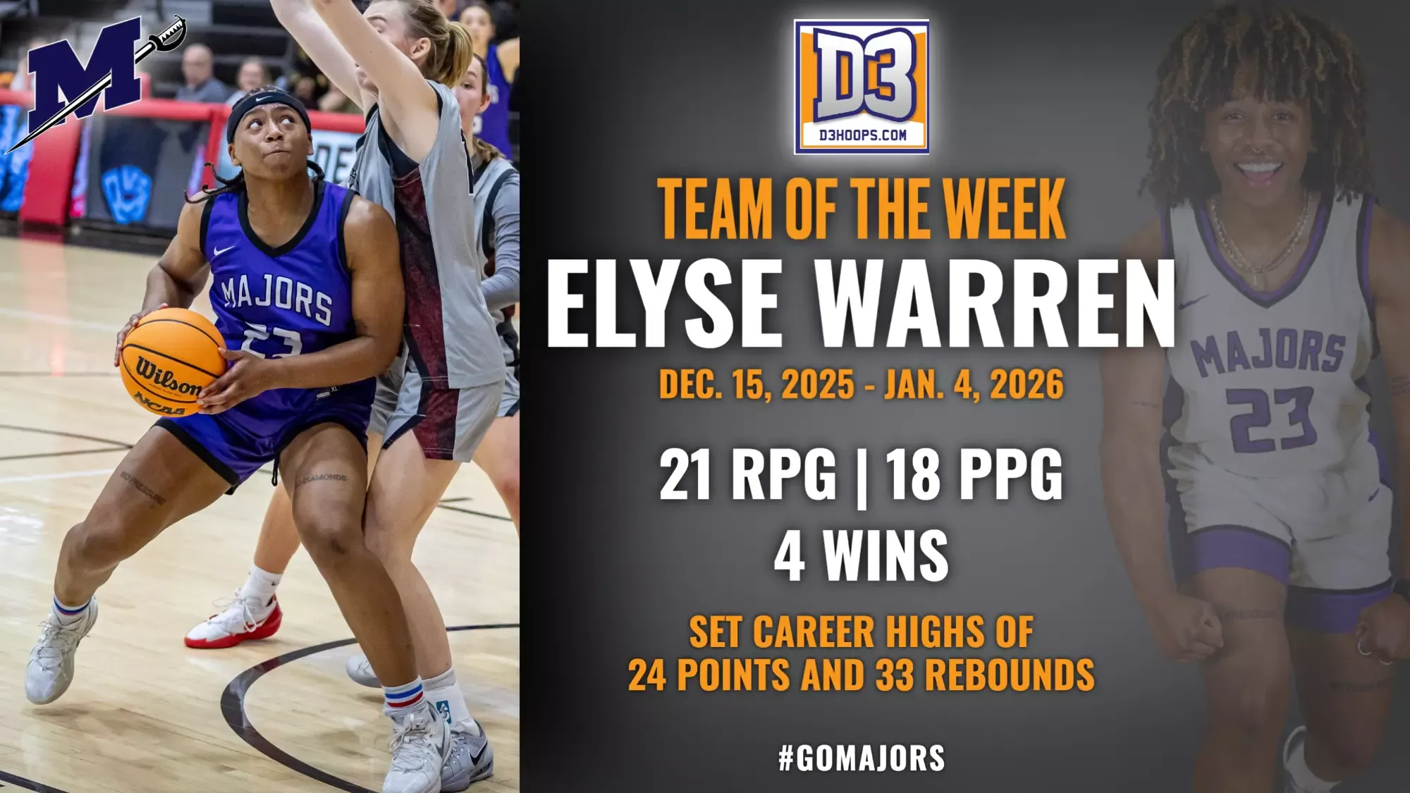 Elyse Warren D3hoops.com Team of the Week Graphic 1-5-26
