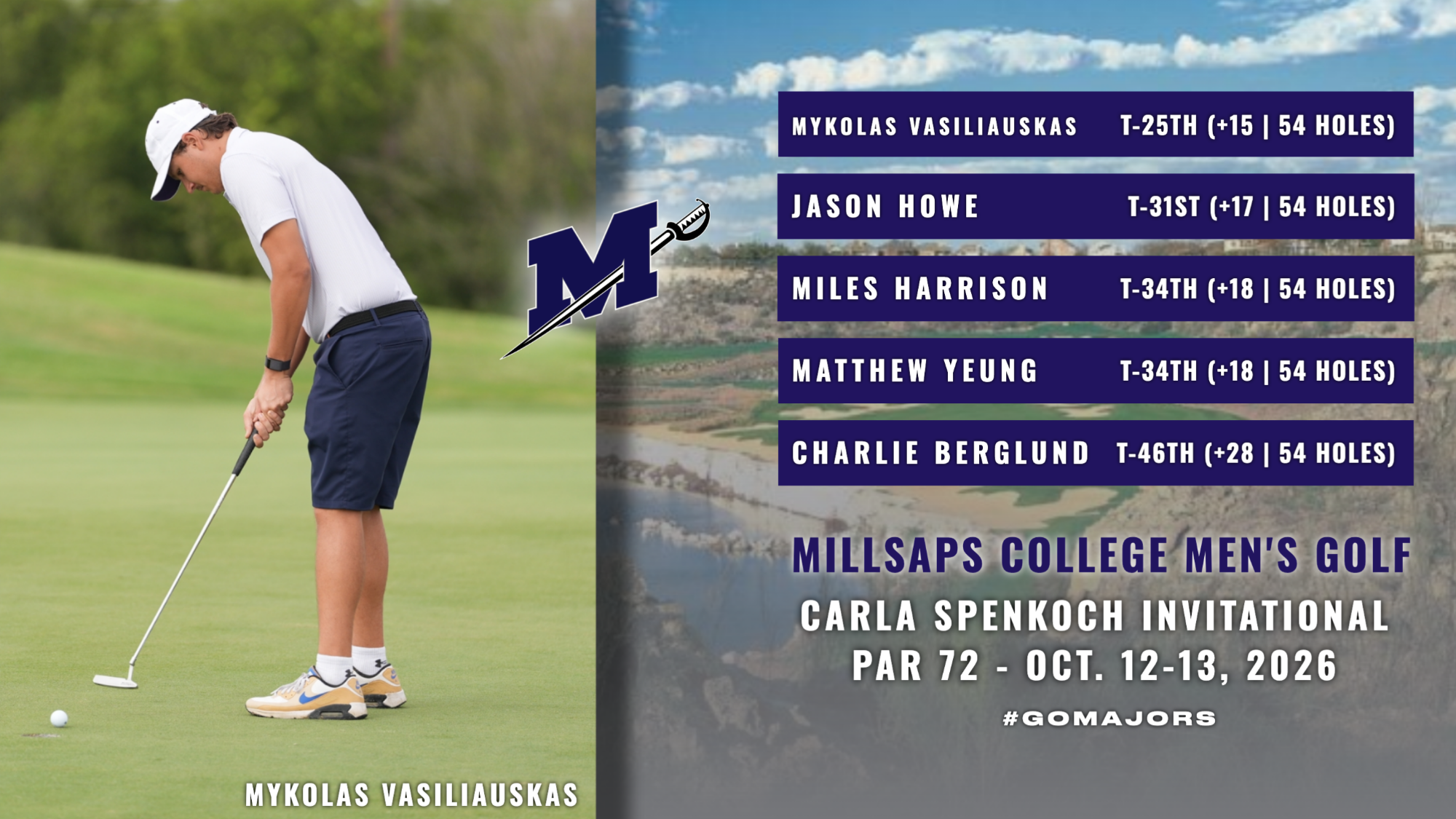 Men's Golf at Carla Spencoch Invitational Graphic 10-13-26