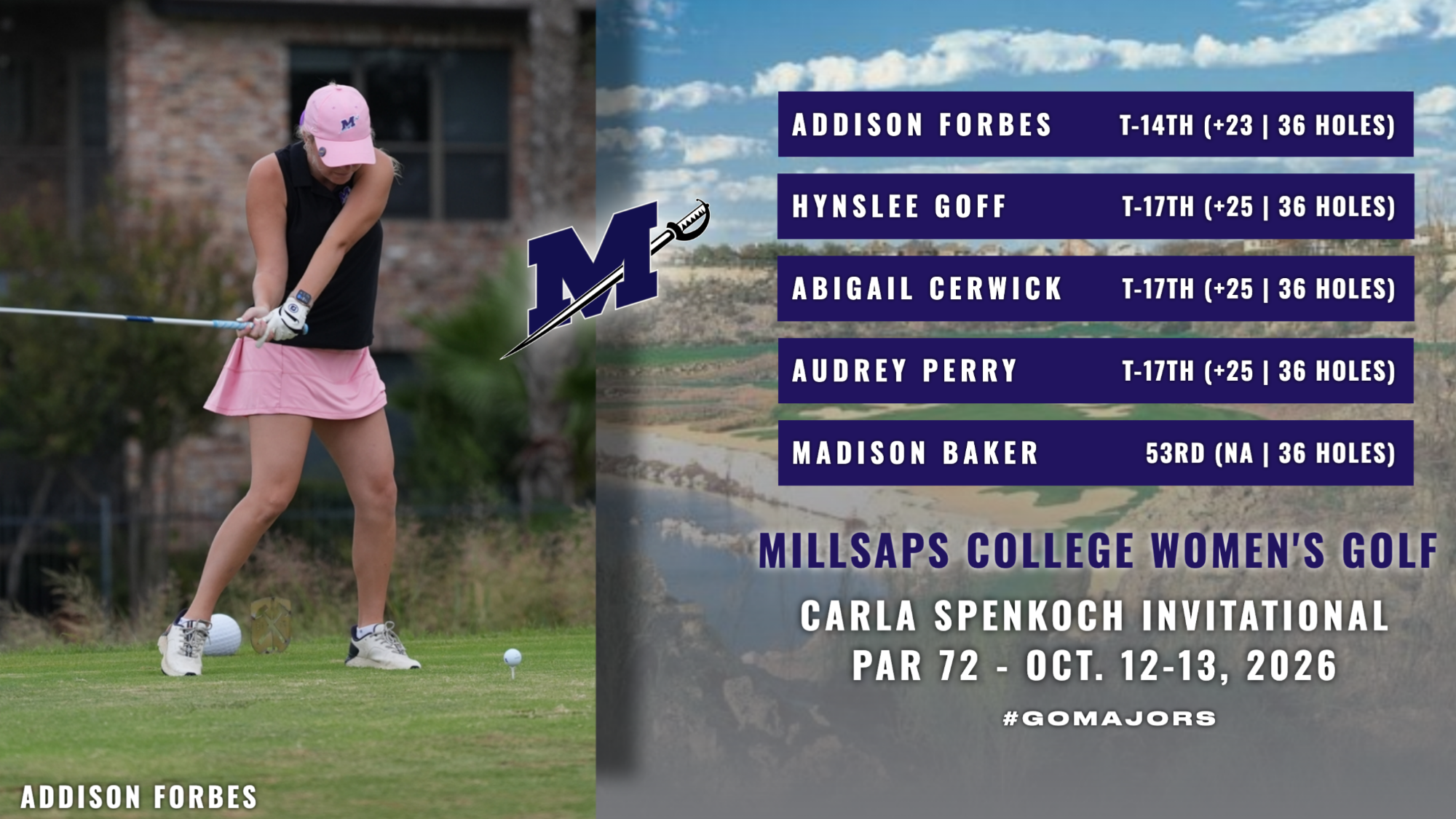 Women's Golf at Carla Spencoch Invitational Graphic 10-13-26