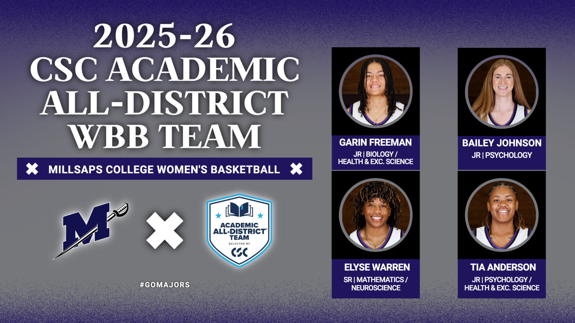 2025-26 Academic All-District® Women's Basketball Teams Graphic