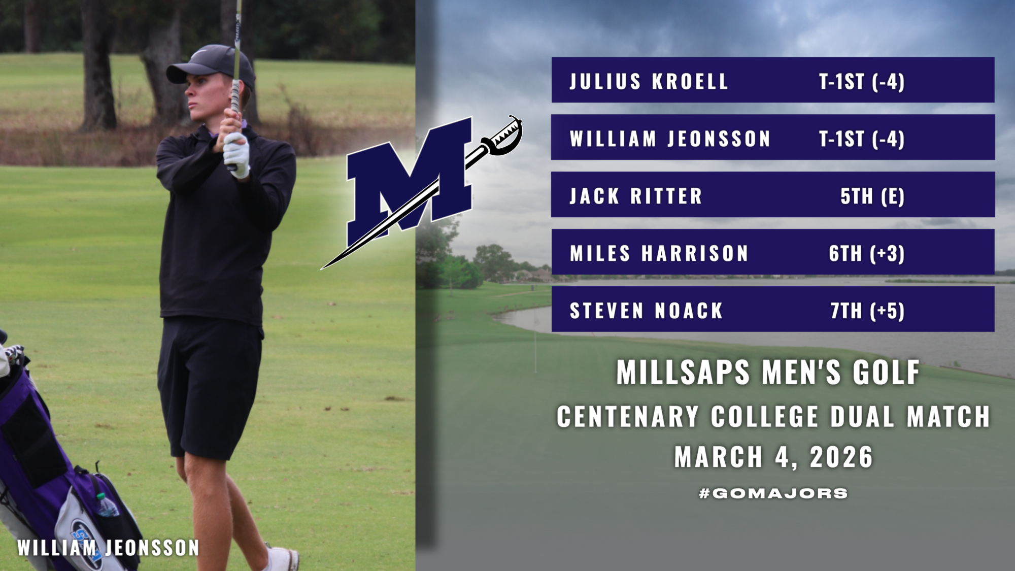 Men's Golf Results vs Centenary 3-4-26