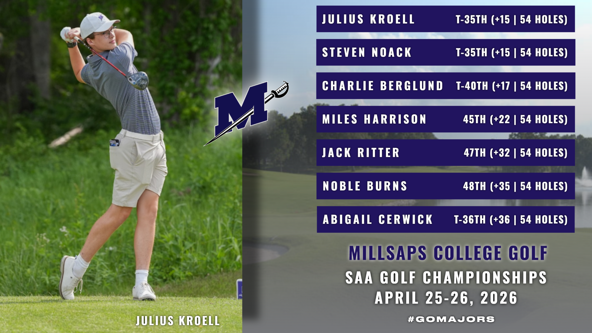 2026 SAA Golf Championships Leaderboard Graphic