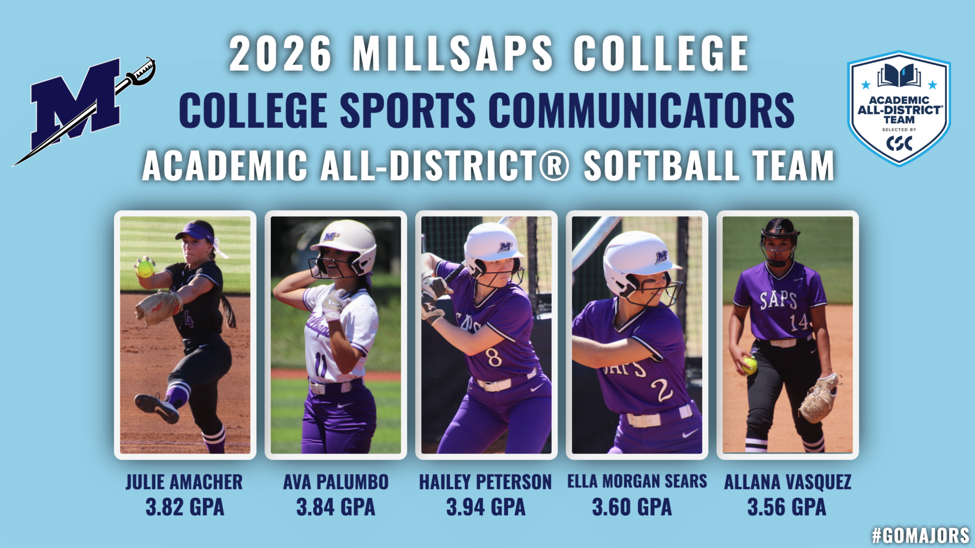 2026 CSC Softball Academic All-District® Team Selections
