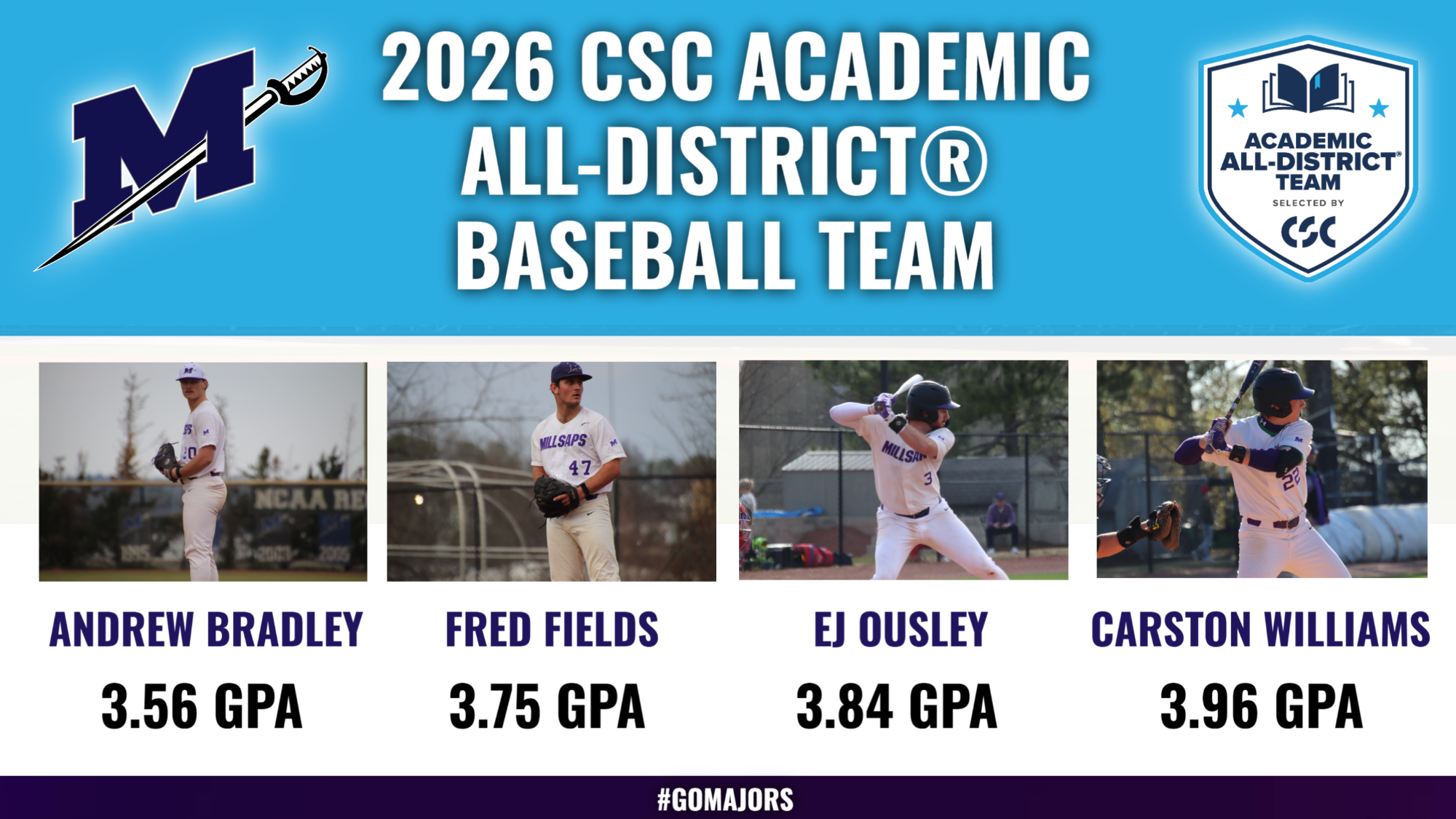  2026 CSC Baseball Academic All-District® Team