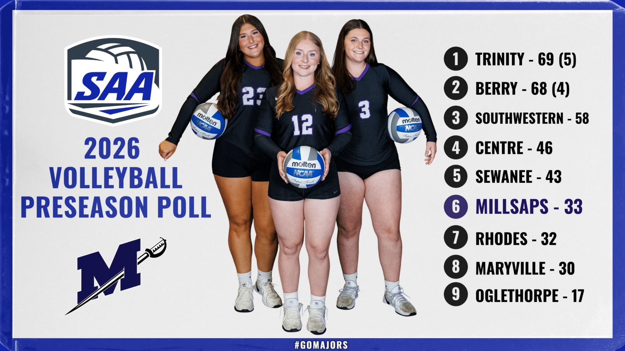 Volleyball 2026 SAA Preseason Poll