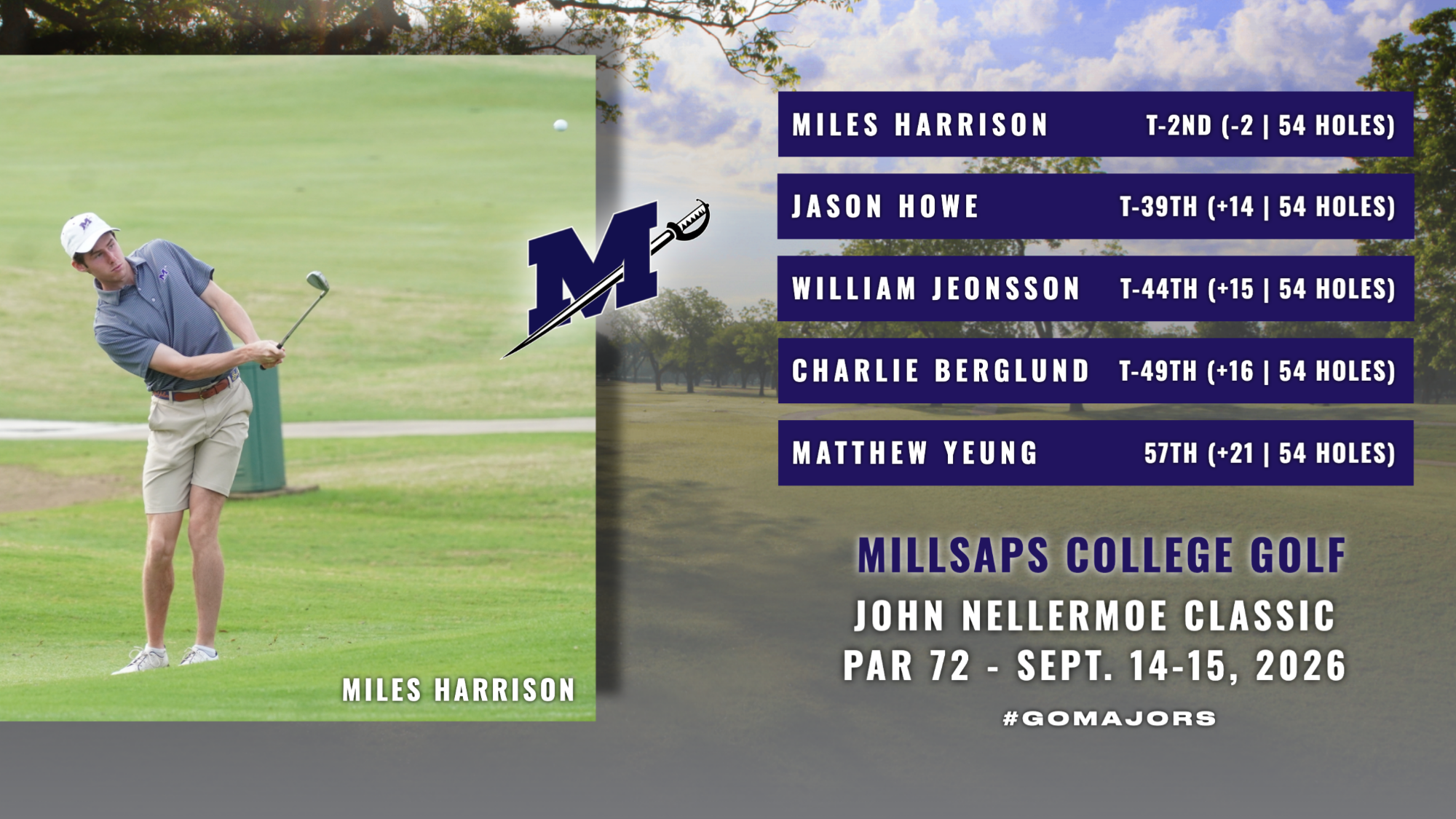 Men's Golf at John Nellermoe Classic Graphic - 9-15-26