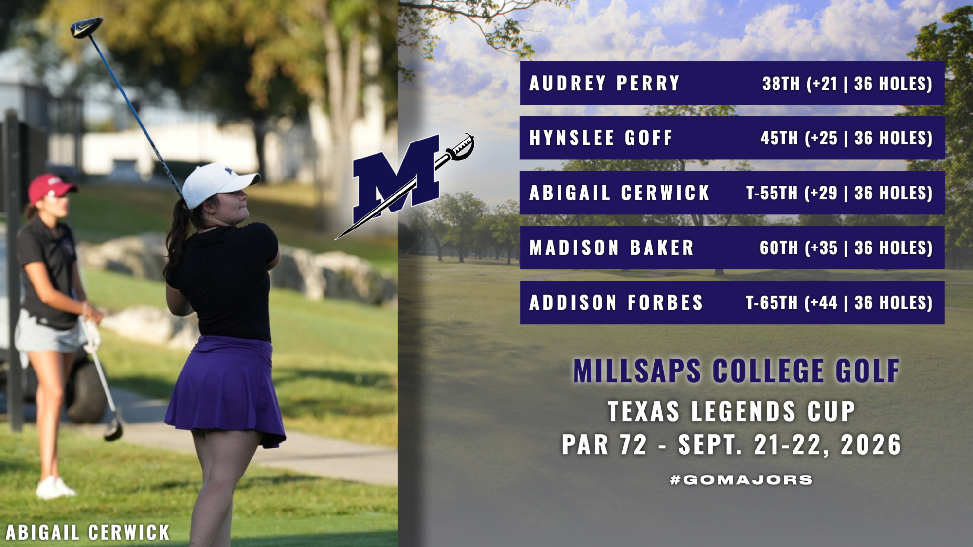 Women's Golf Leaderboard Graphic at Texas Legends Cup 9-22-26