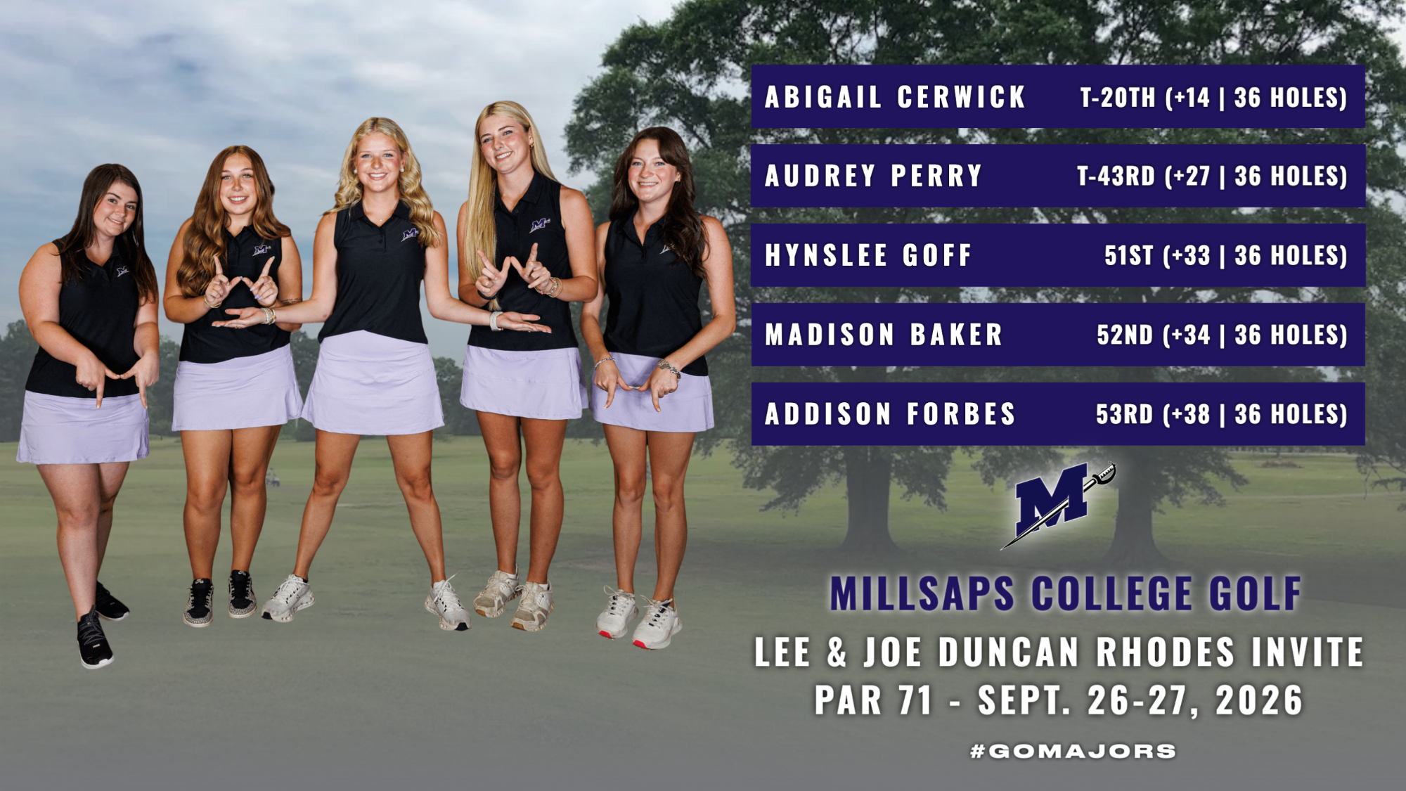Women's Golf at Lee & Joe Duncan Rhodes Invitational 9-27-26