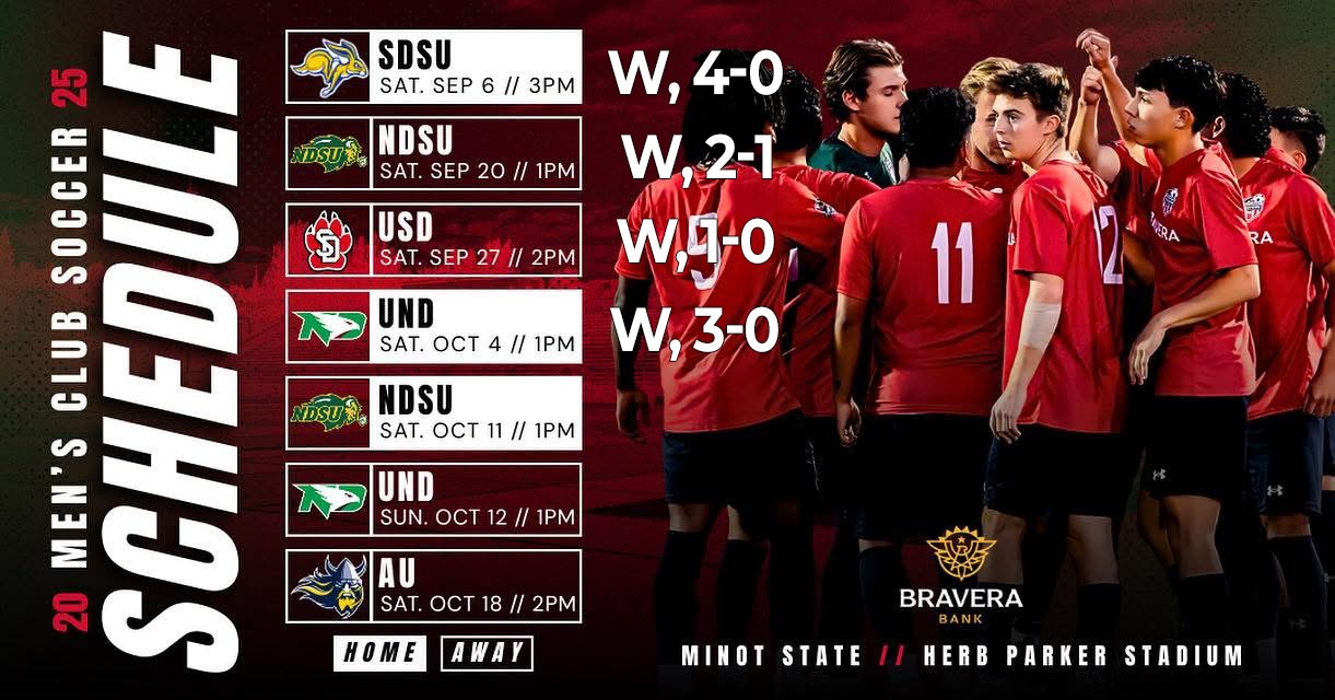 men soccer update Oct 6