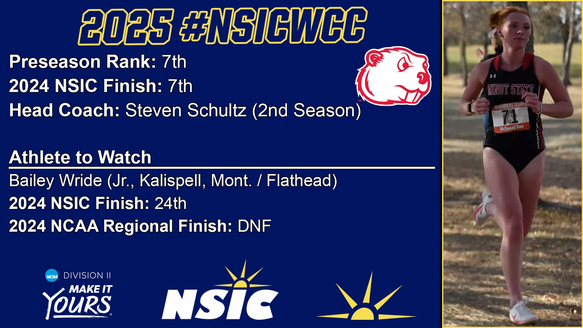 NSIC 2025 women cross country poll