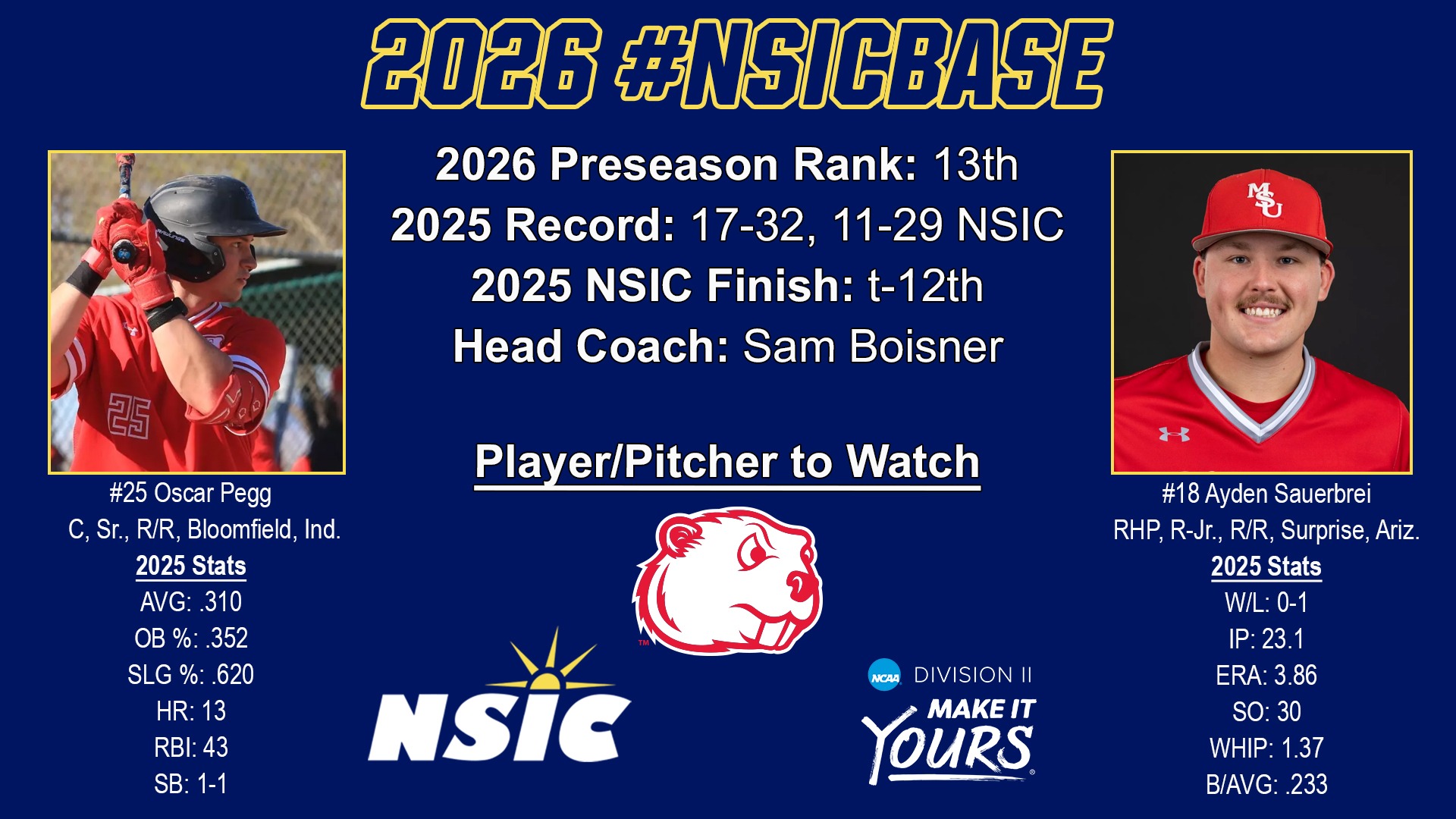 Baseball NSIC preseason poll