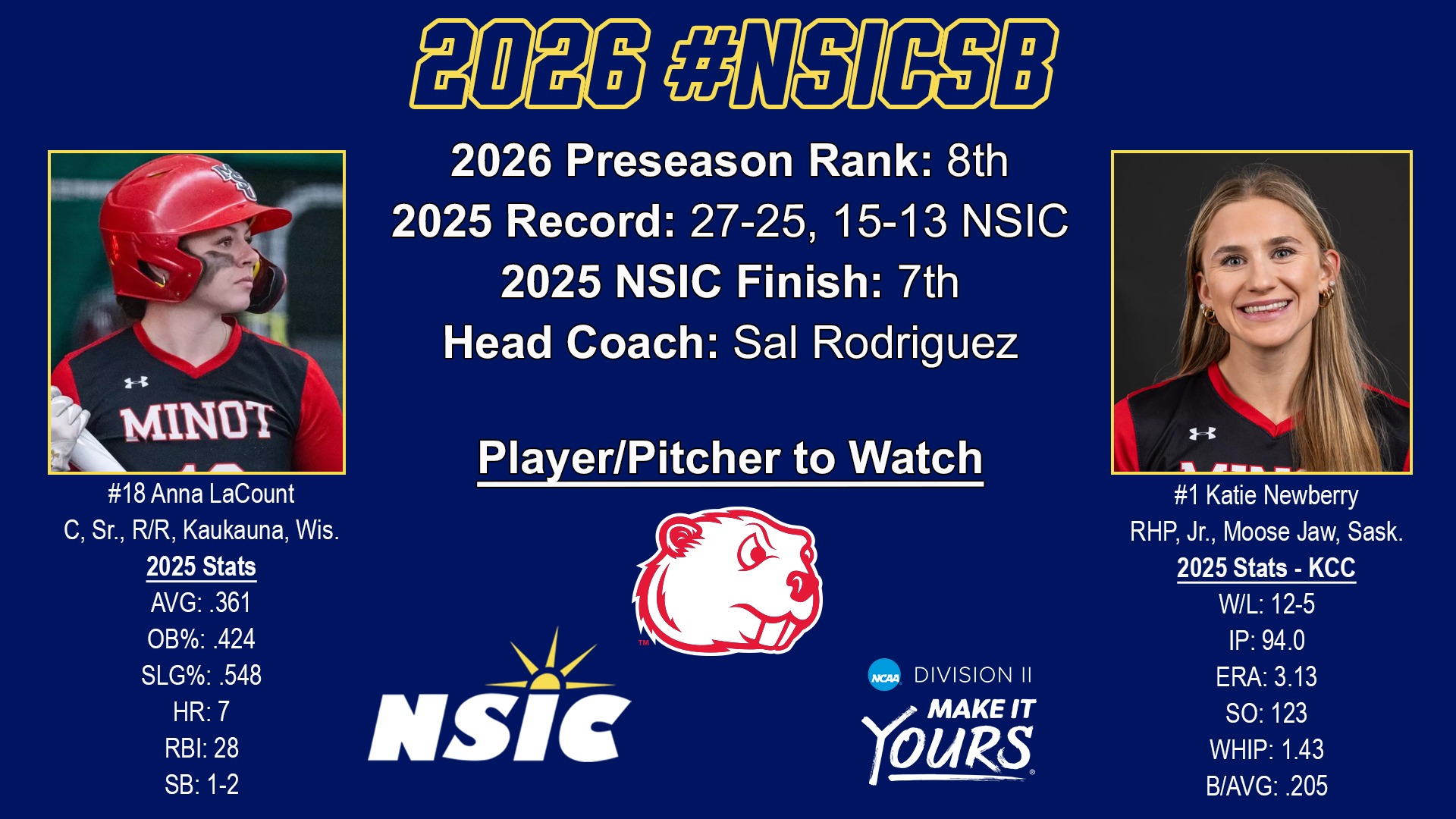 NSIC softball season preview