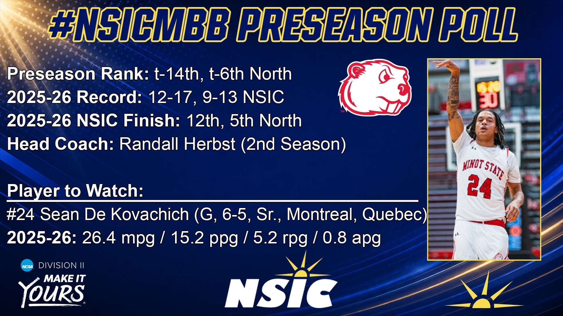 NSIC men's basketball preseason poll graphic