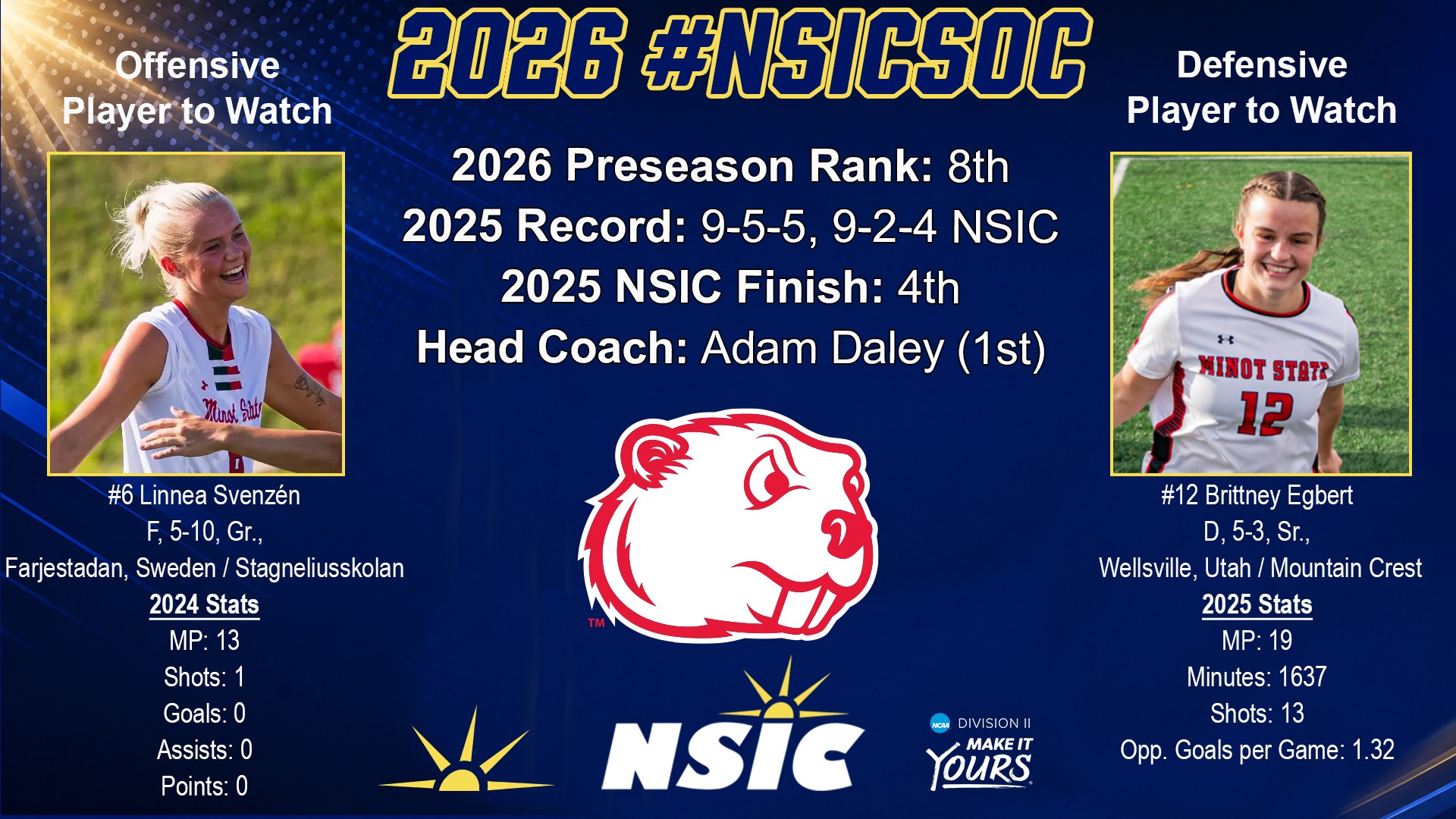 NSIC soccer preseason poll graphic