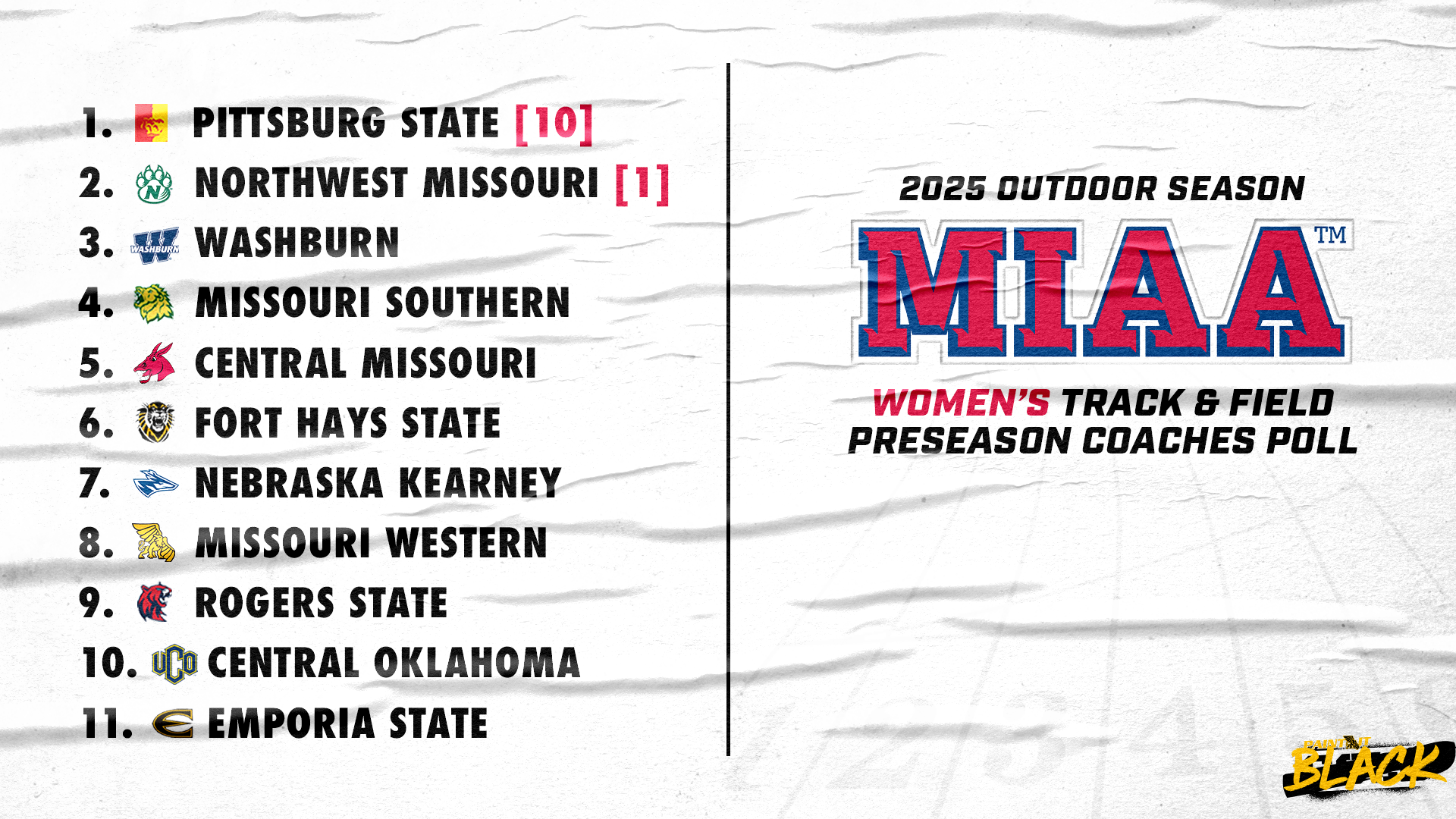 ODTF WOMENS POLL 2025