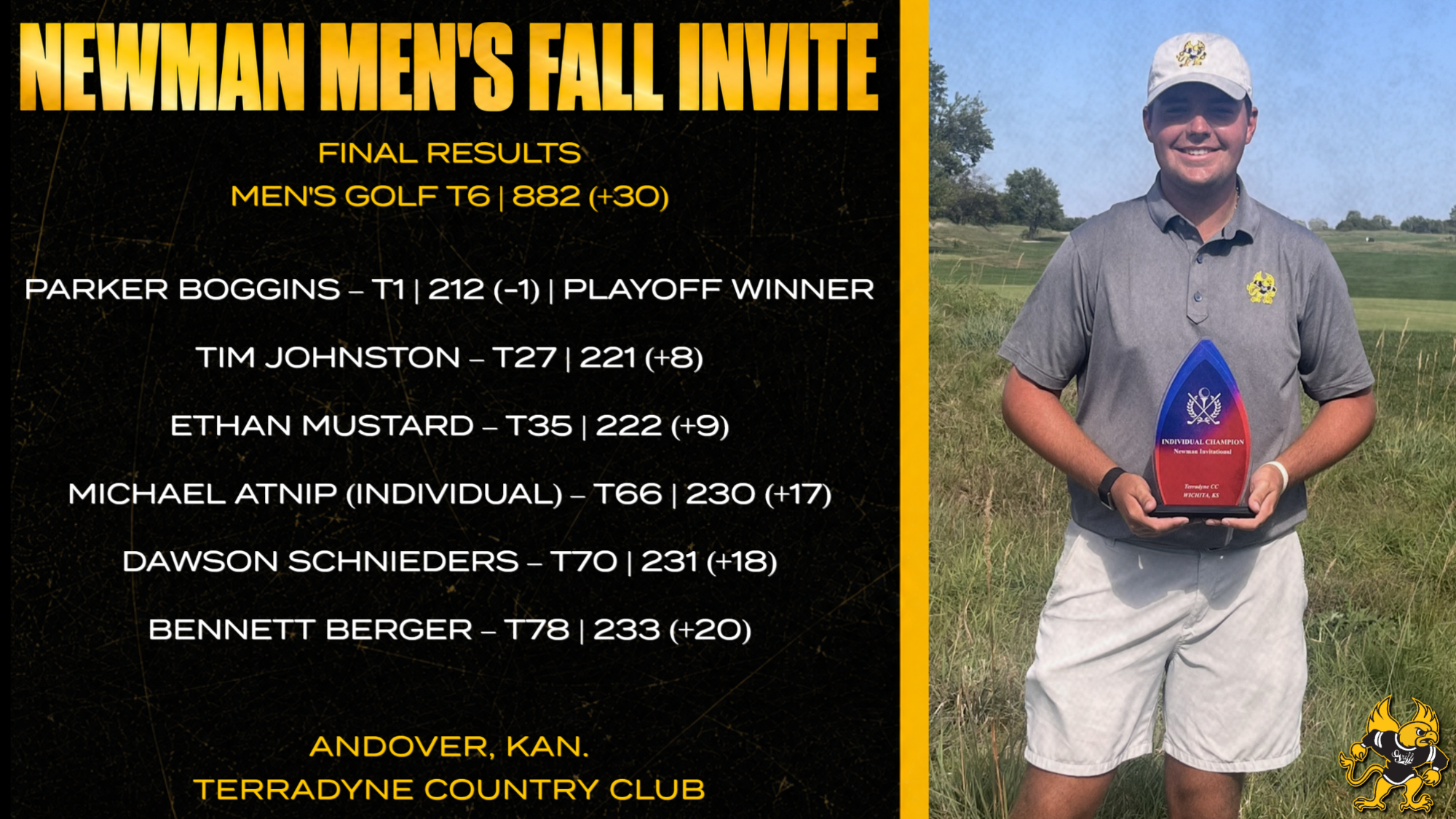 mens golf score recap 10-13