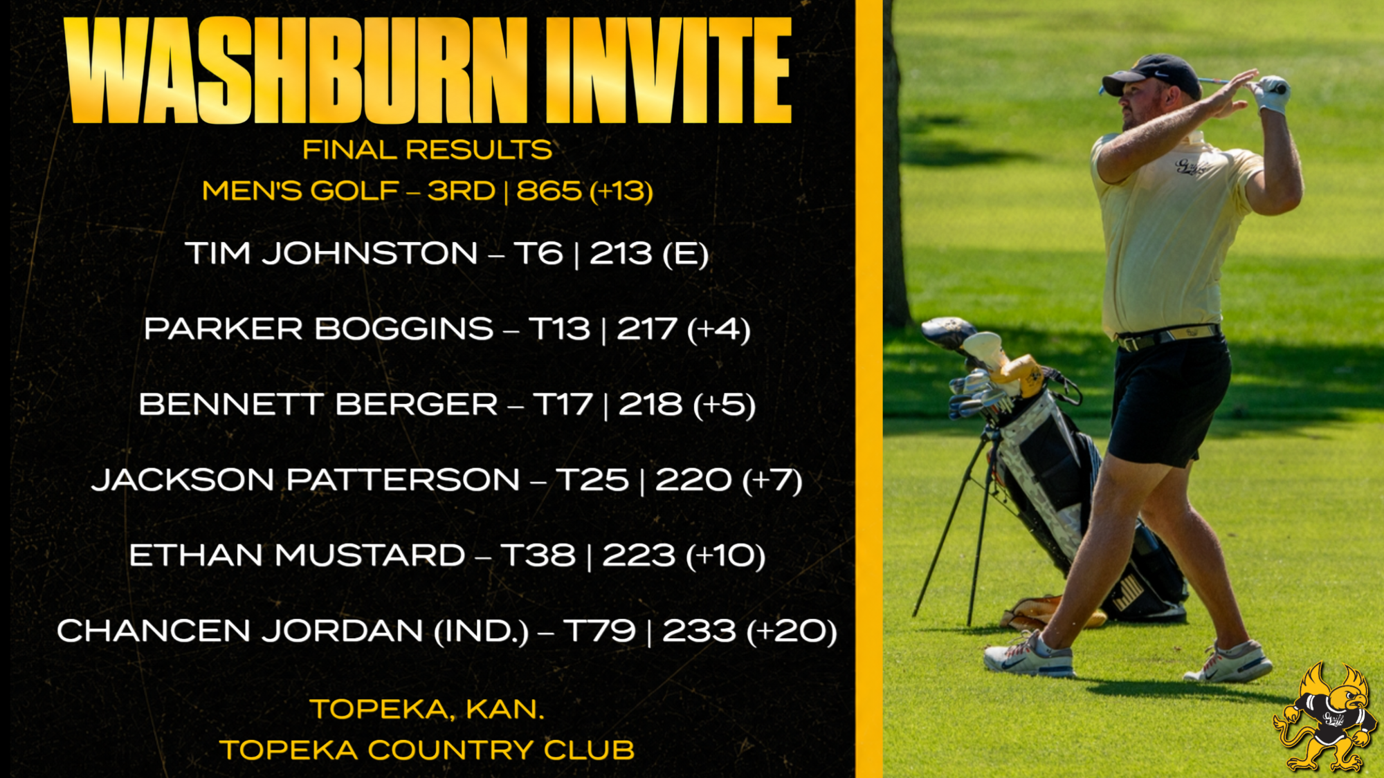 golf recap 10-20