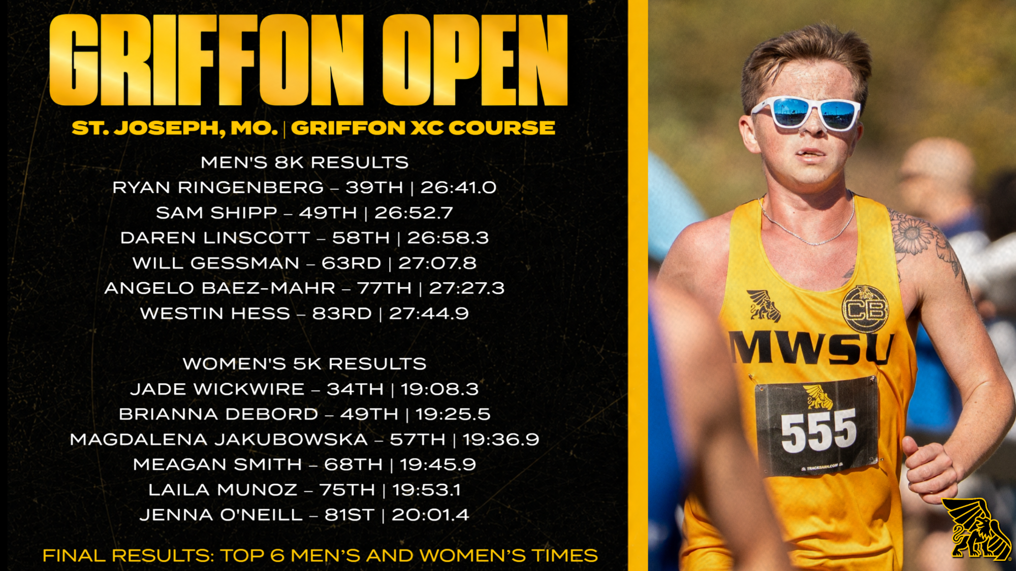 xc recap 10-24