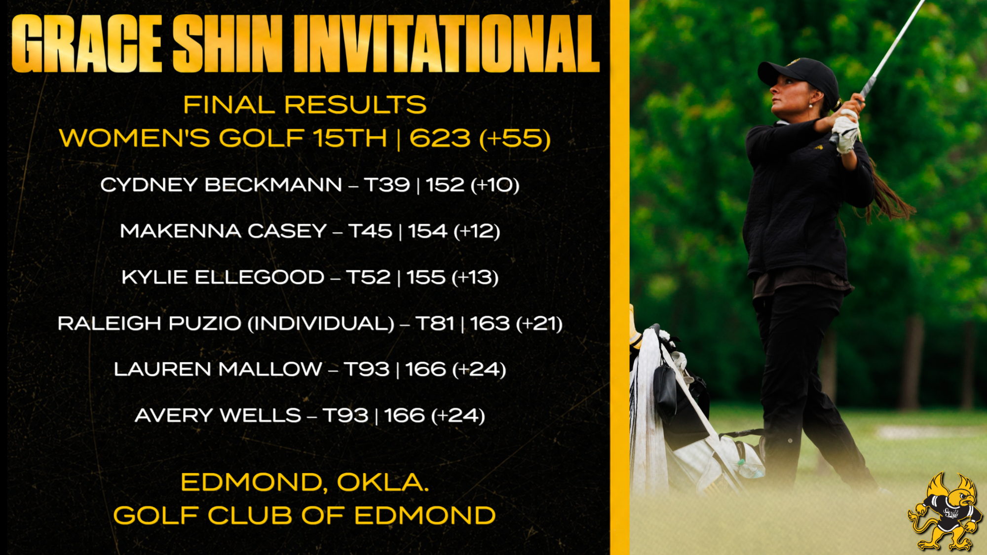 Grace Shin Invitational wgolf recap