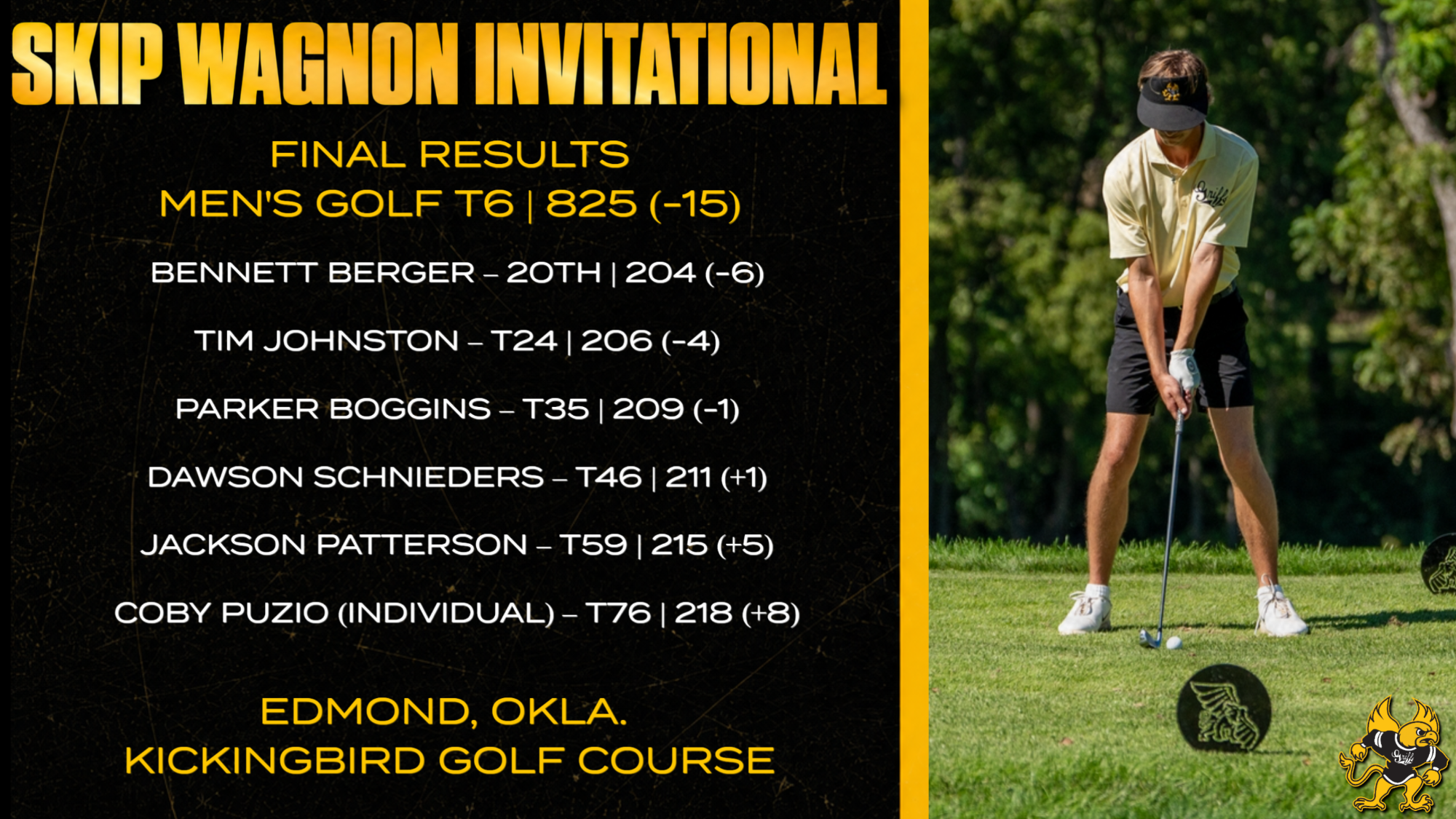 mgolf recap 10-6