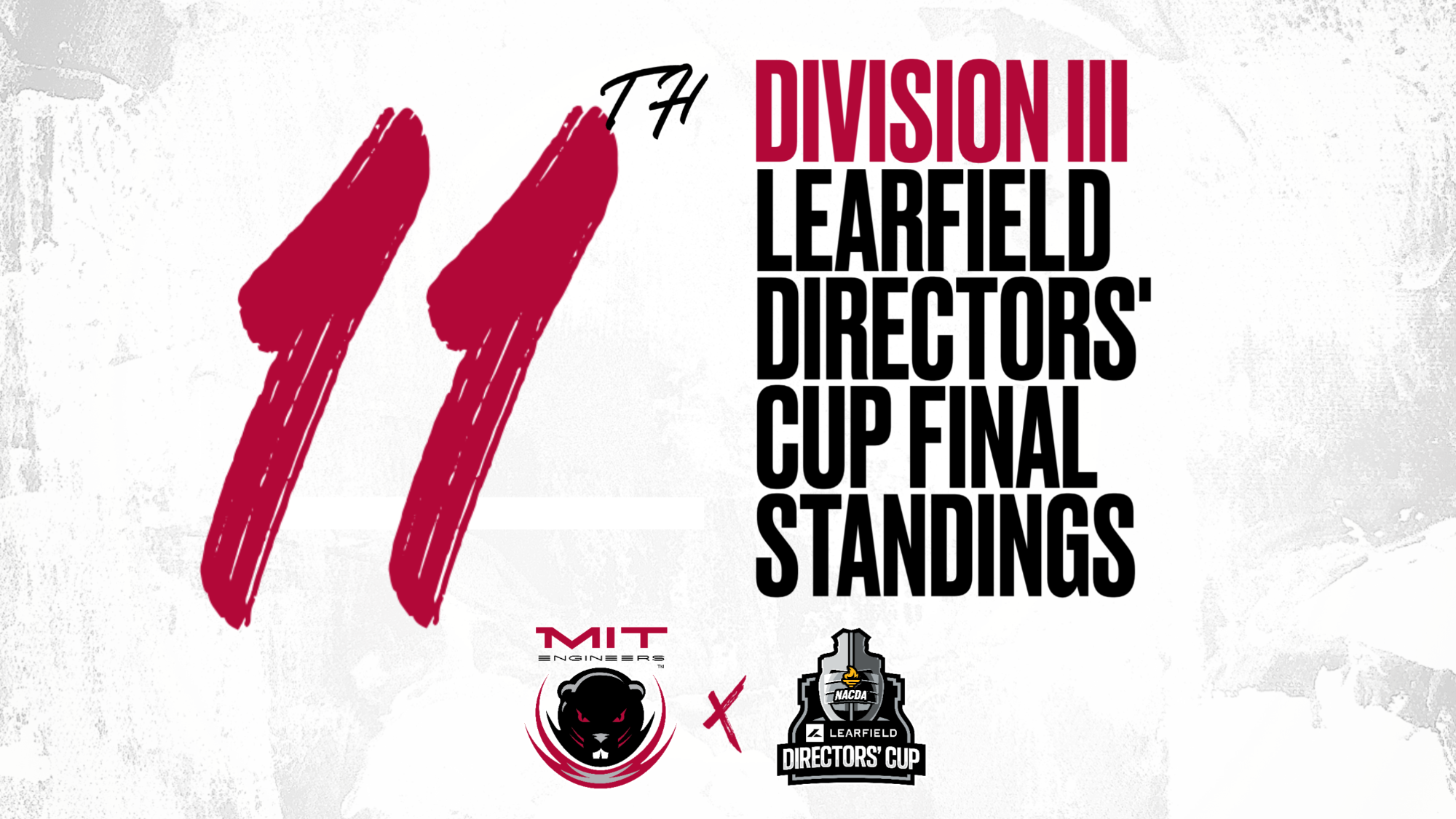 2025-2026 Division III Learfield Directors' Cup Final Standings
