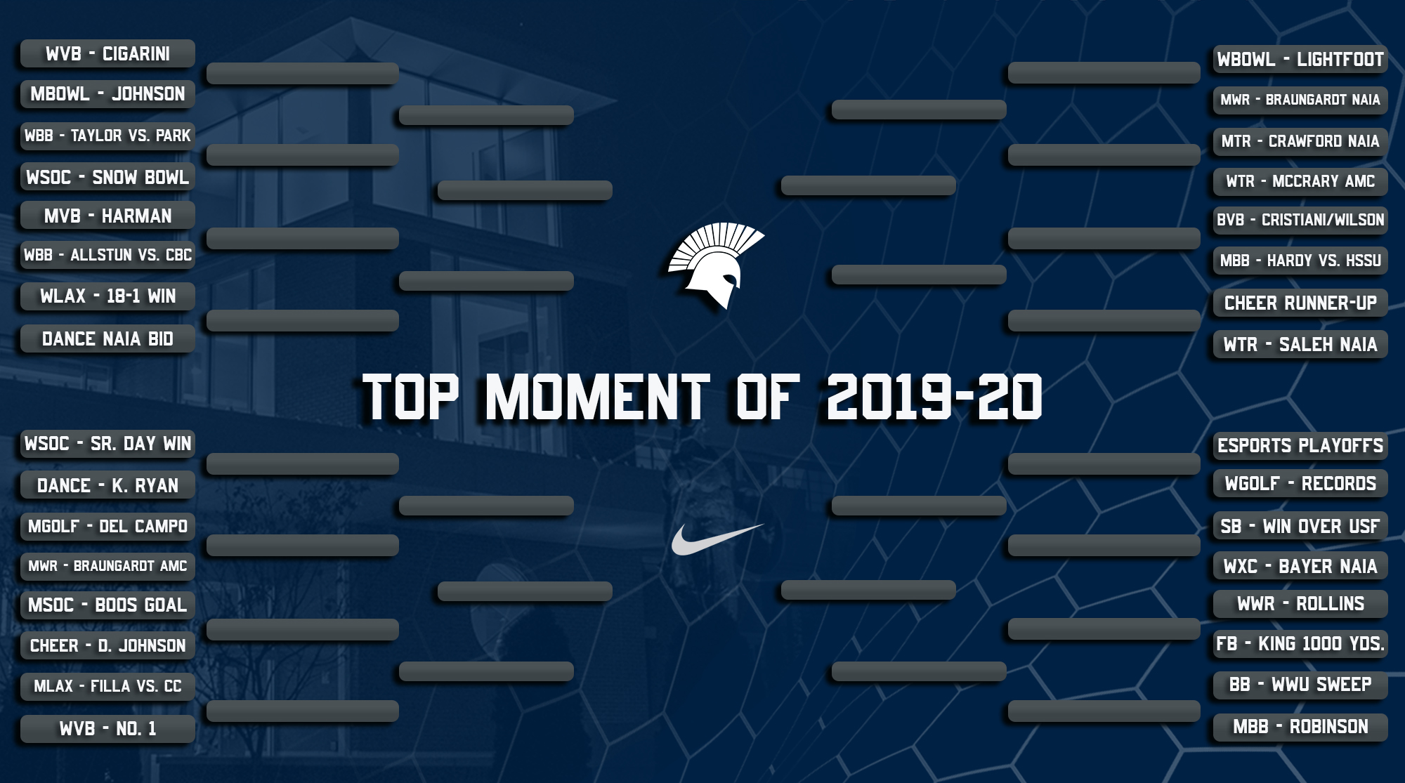 2019-20 Top Moments Bracket