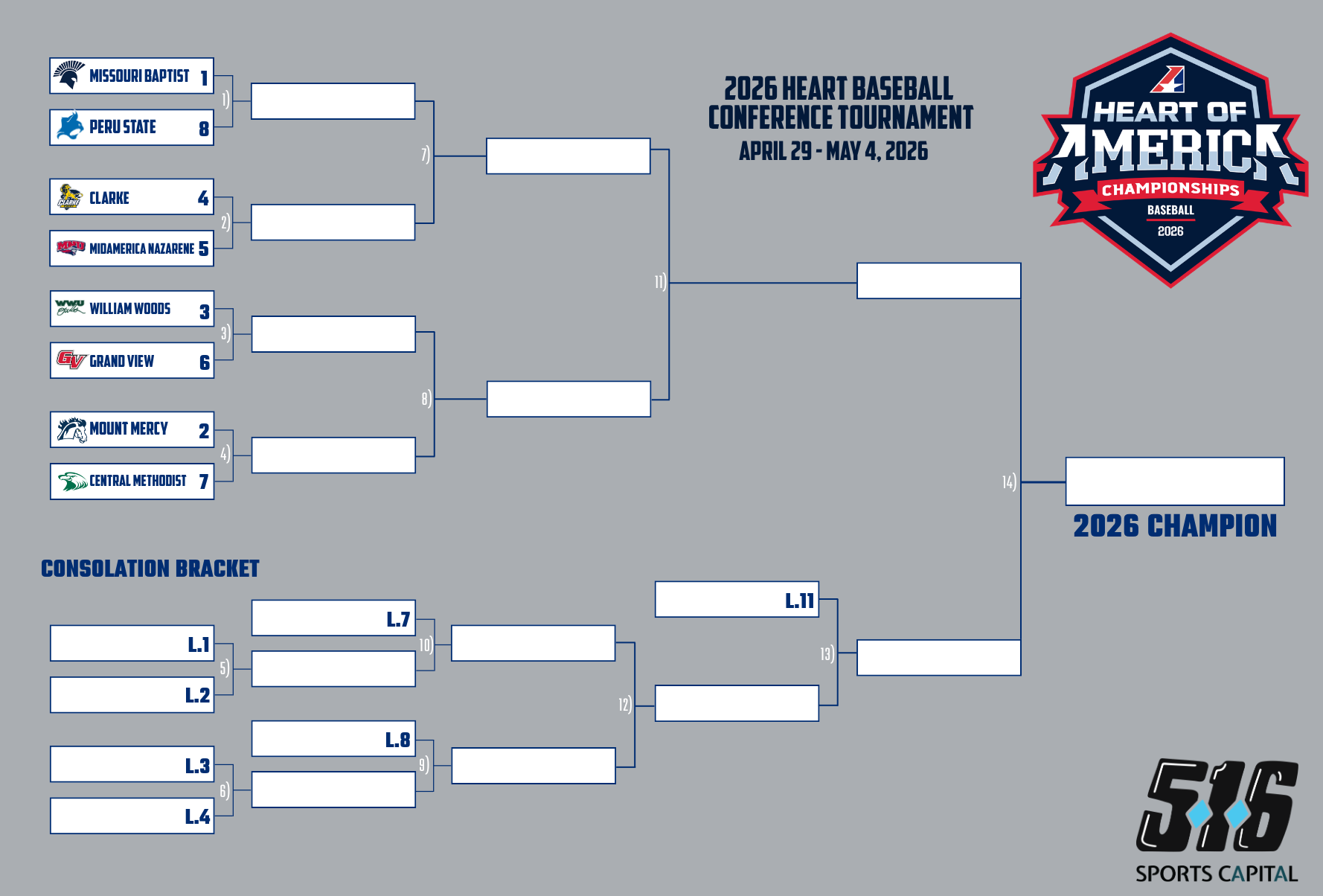 2026 Heart Baseball Tournament Bracket