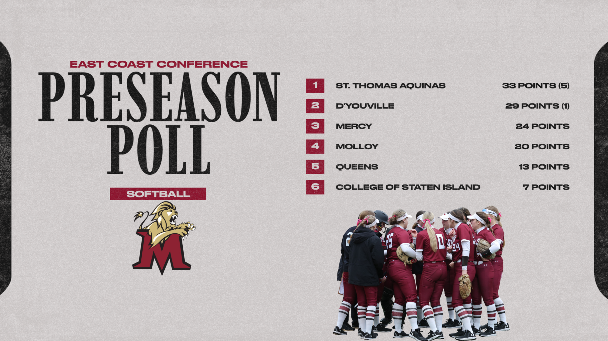 Softball Preseason Poll