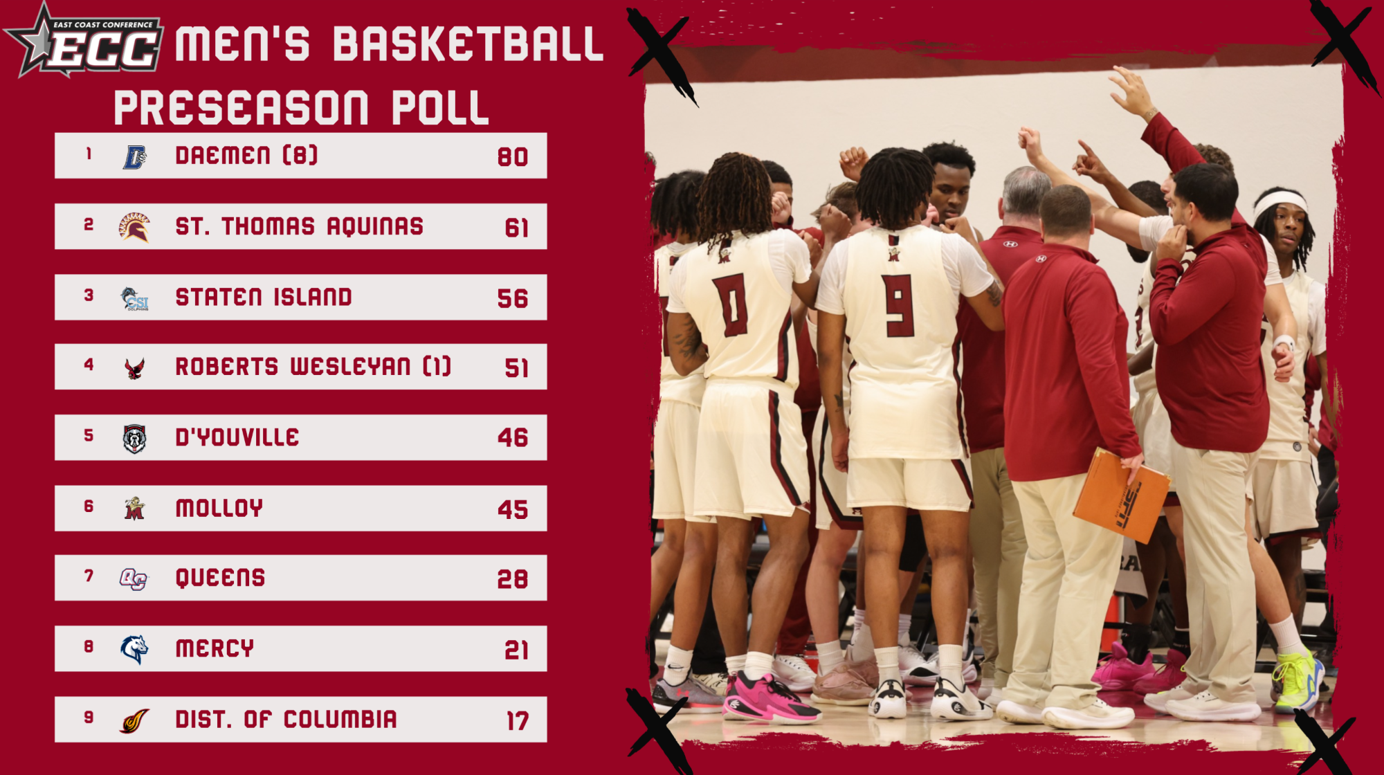 MBB Poll