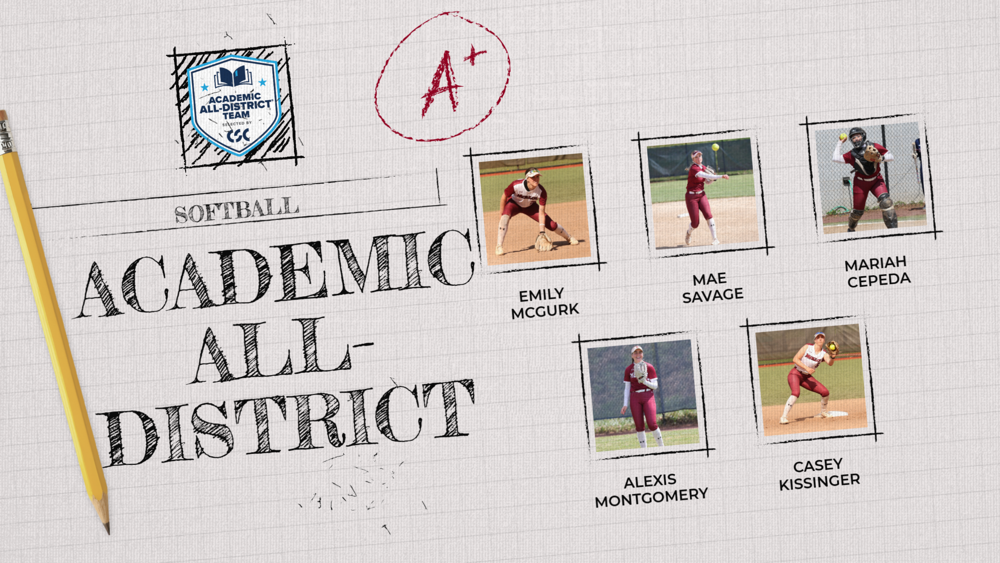 csc all district sb