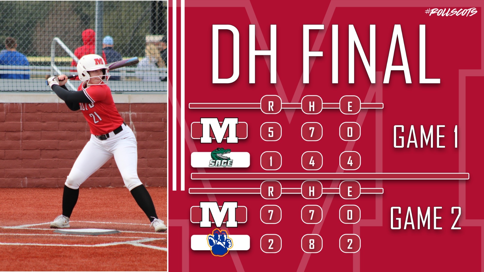 Softball Plates 12 Runs in Thursday DH Sweep Monmouth College Athletics