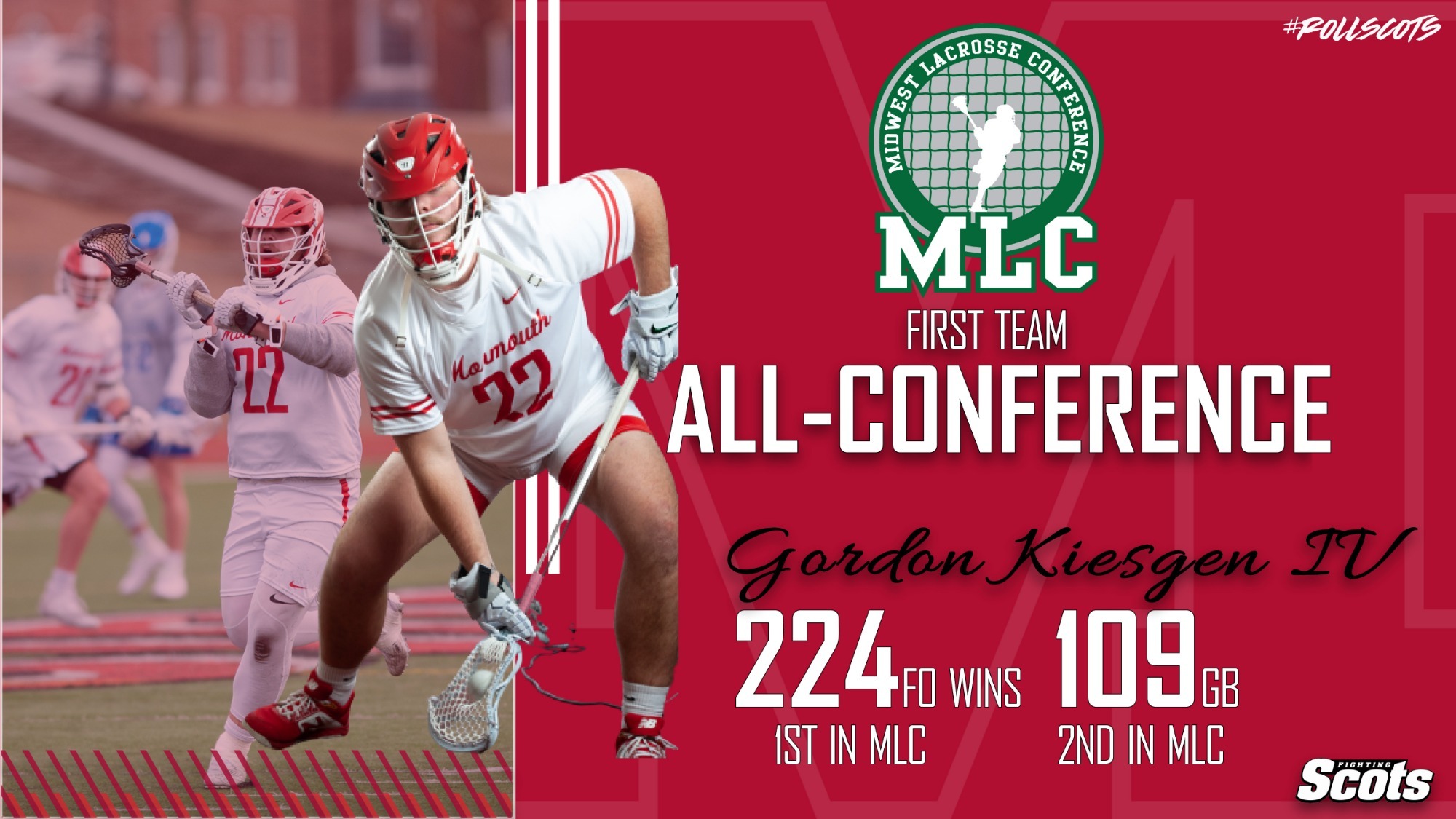 Kiesgen 1st Team