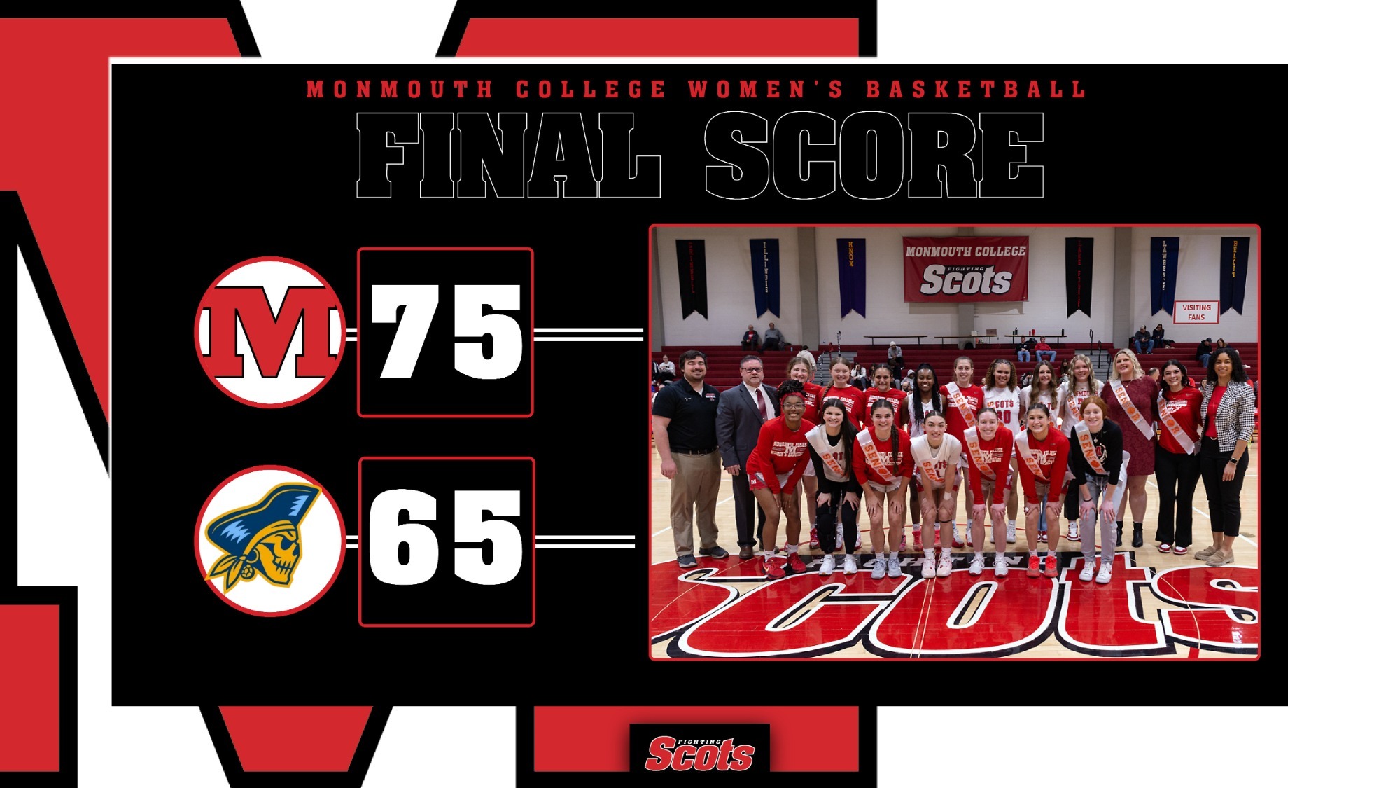 WBB Beat Beloit