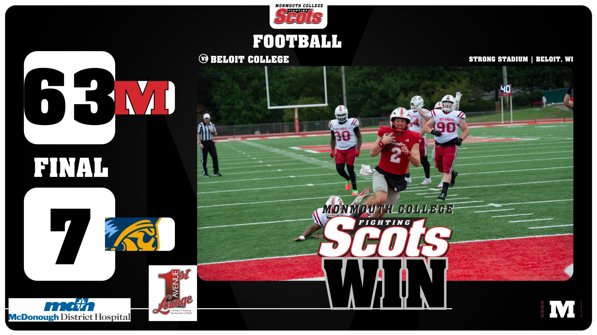 FB beat Beloit 63-7