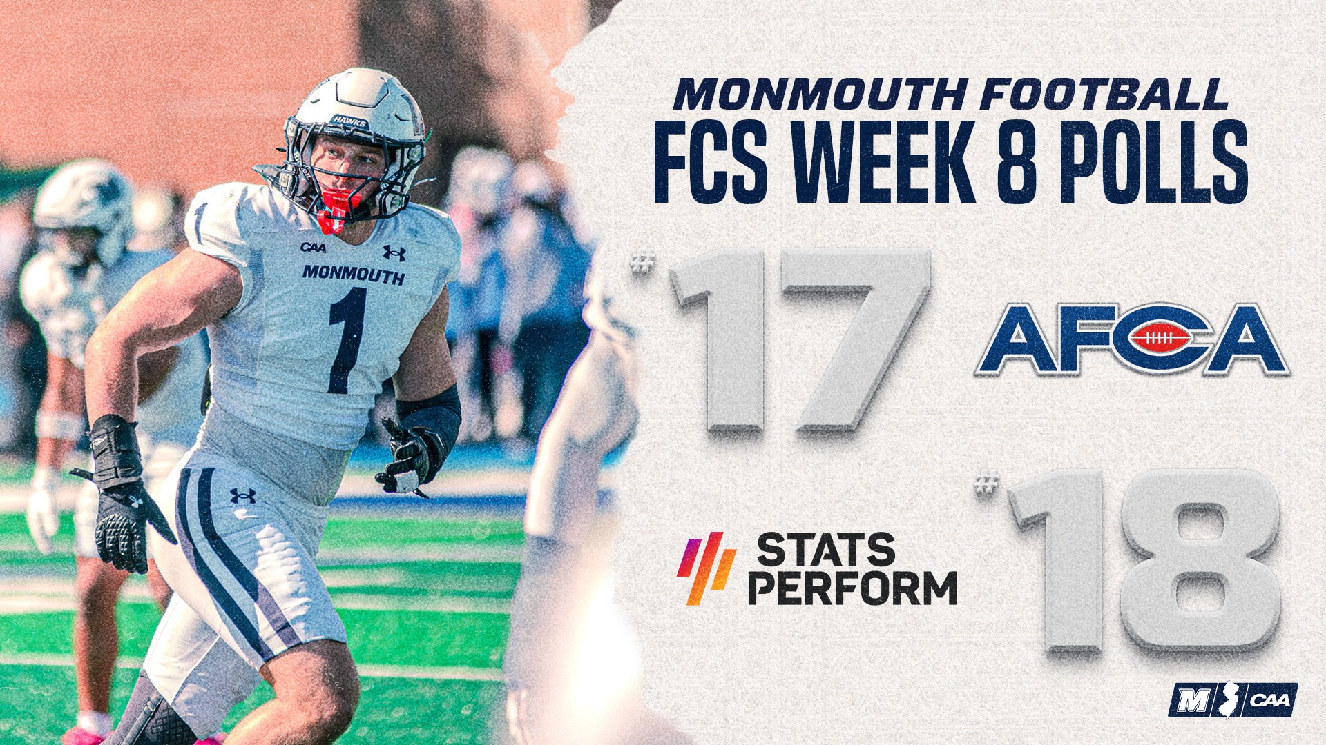 Monmouth Football 2026 Week 8 FCS Polls