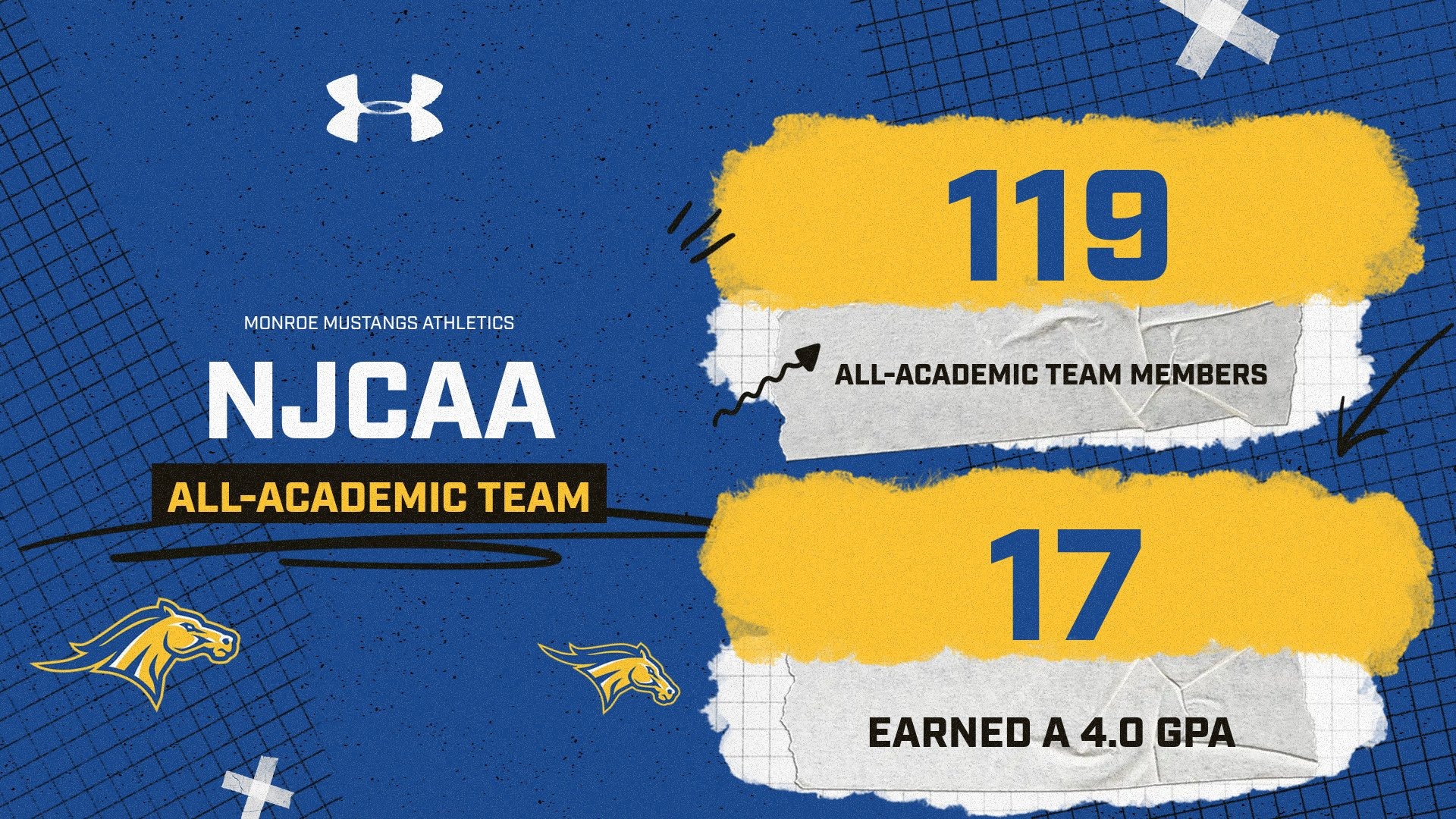 All-Academic Team