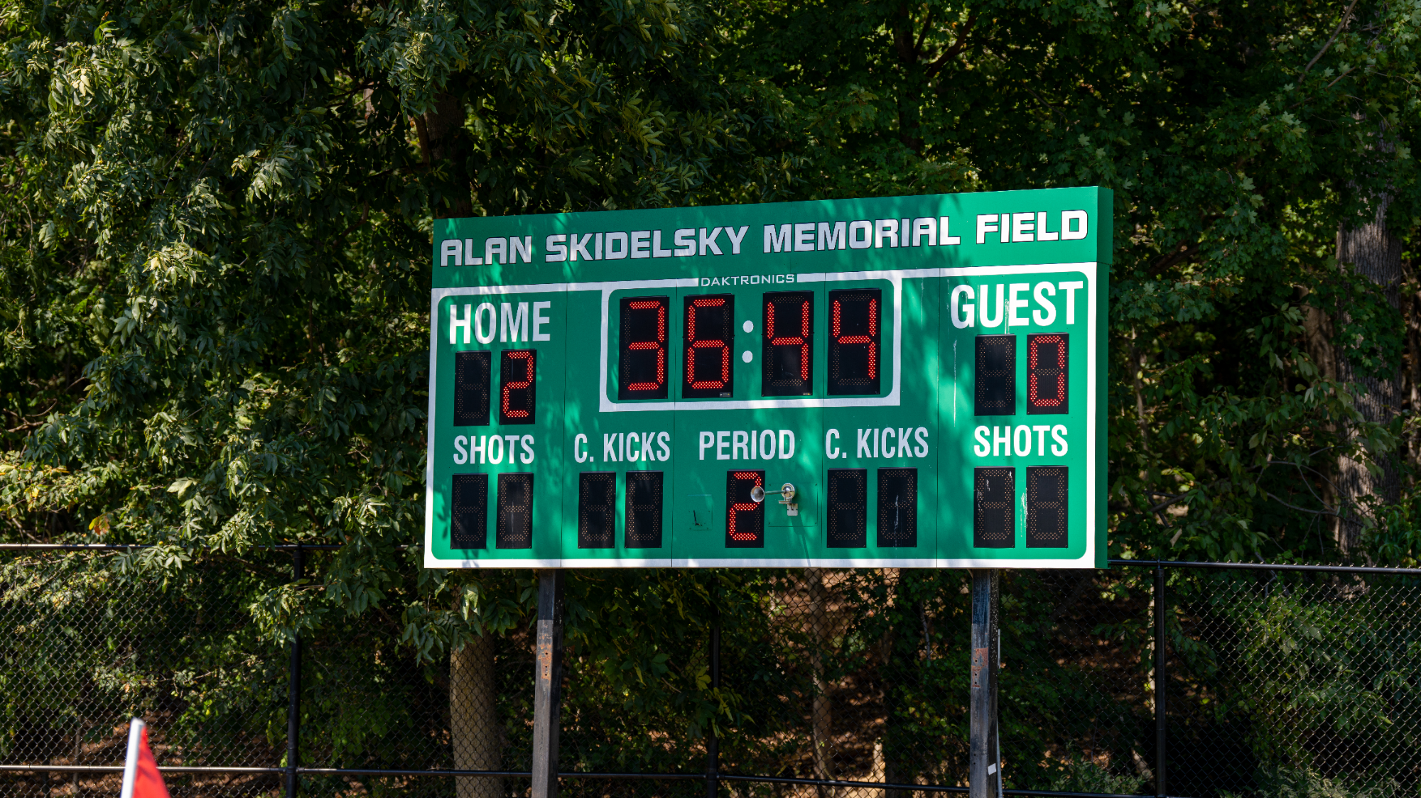 Scoreboard